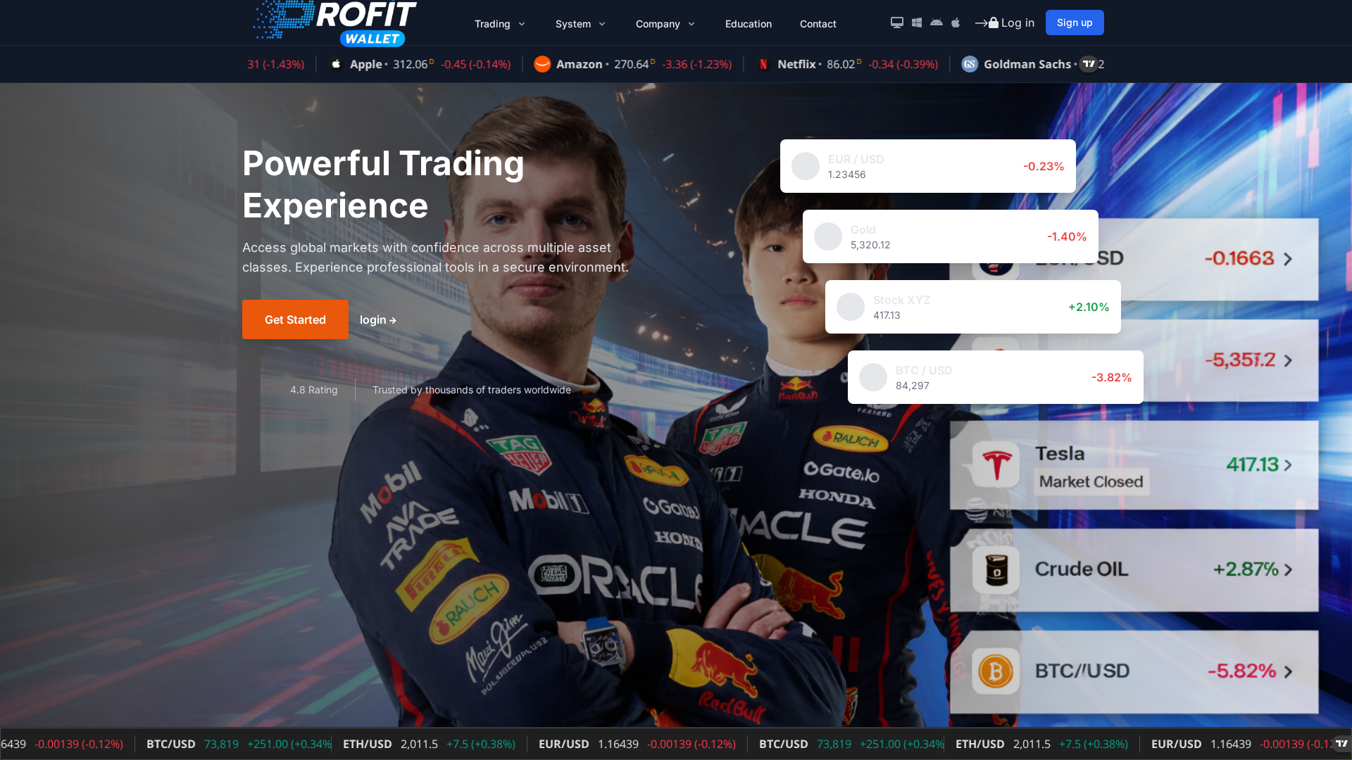 Screenshot of profitwallet-pay.cfd