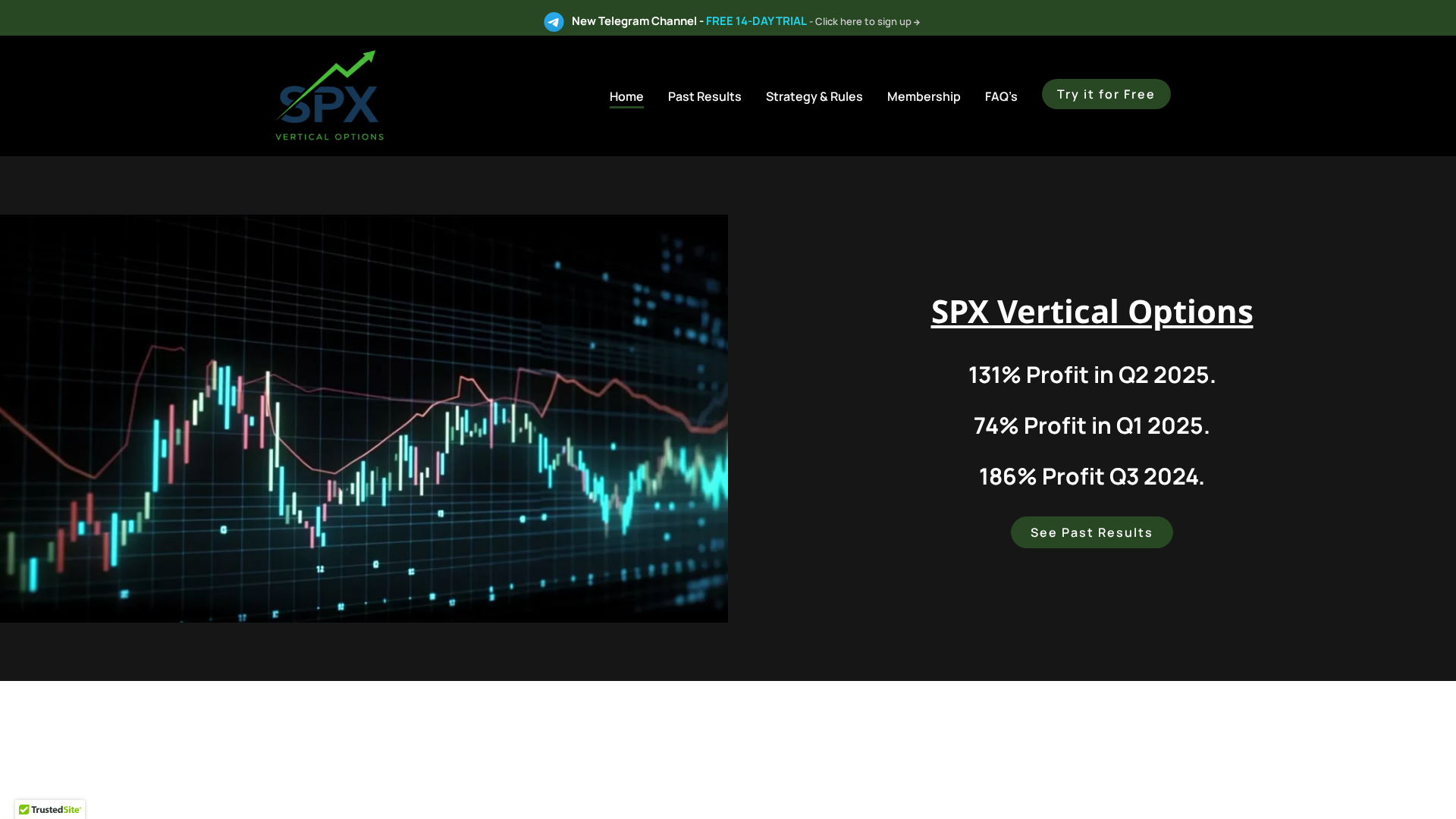 Screenshot of spxverticaloptions.com