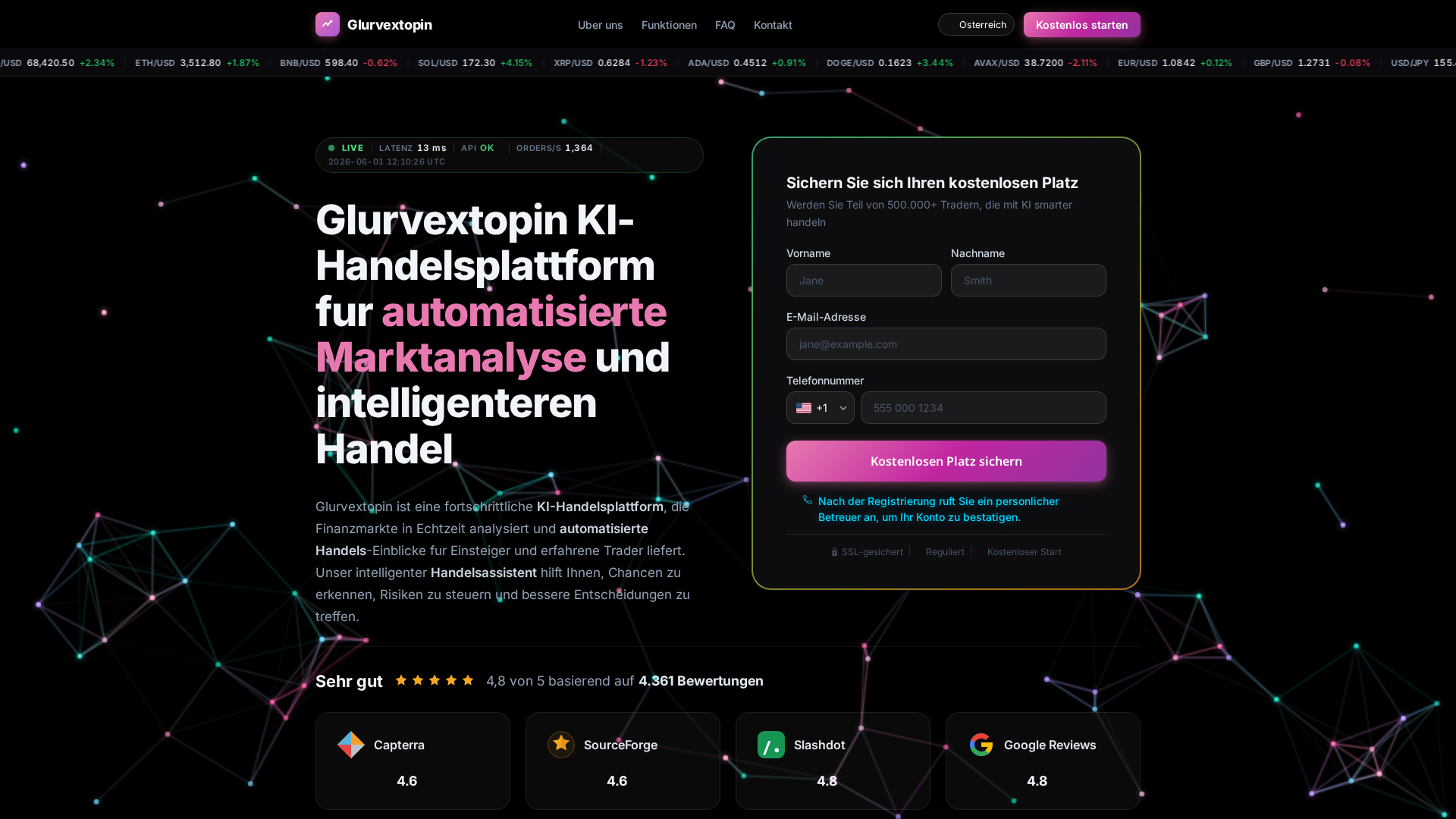 Screenshot of glurvextopin.co.at