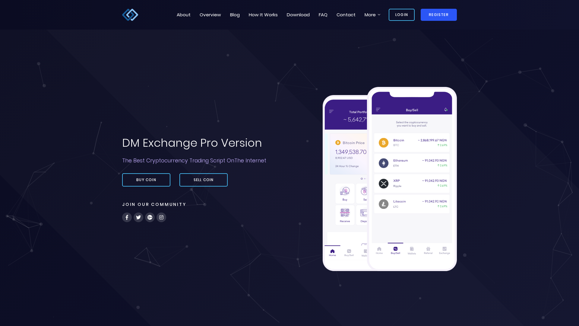 Screenshot of torexwafe.com