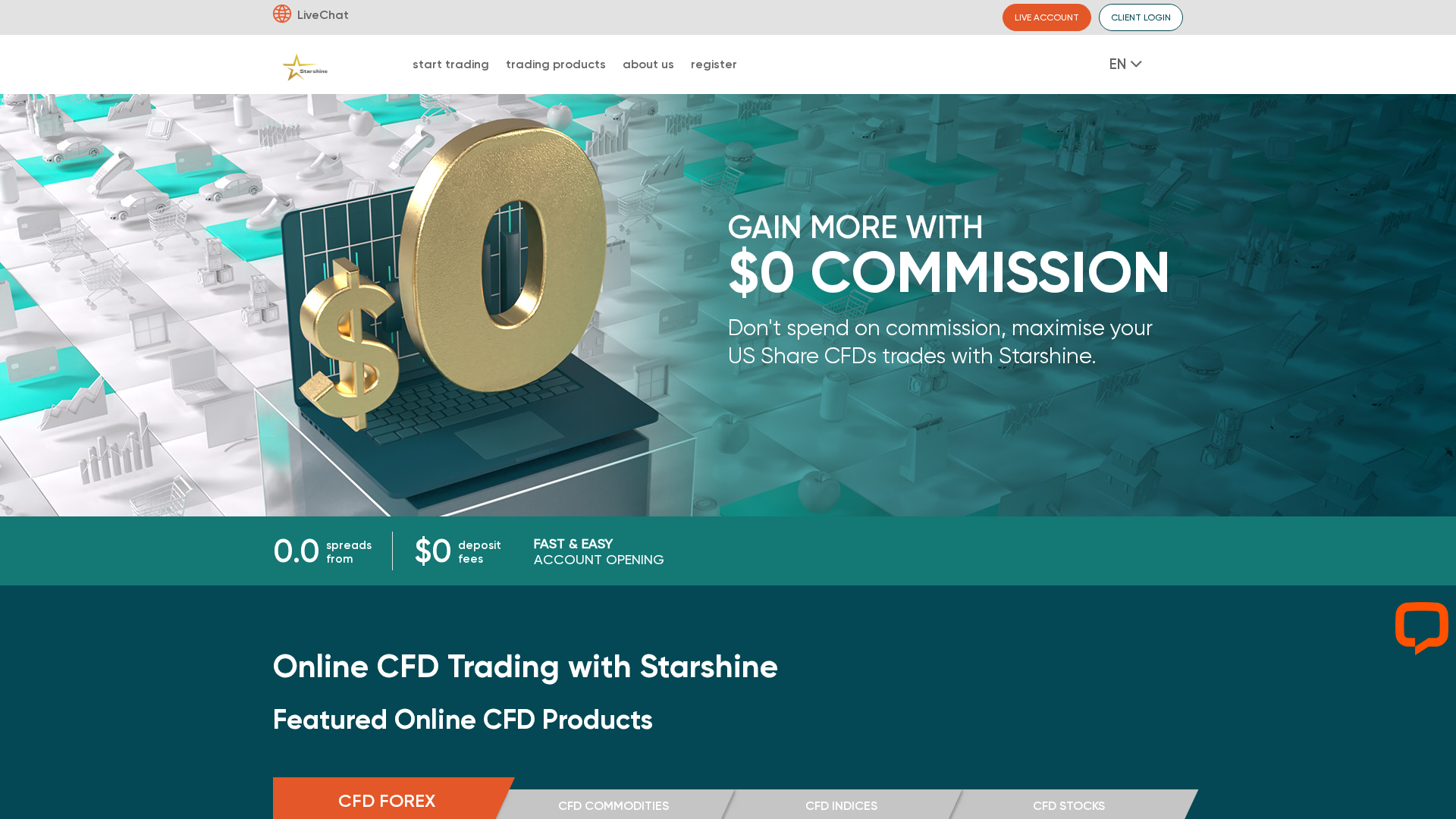 Screenshot of starshinecoin.com
