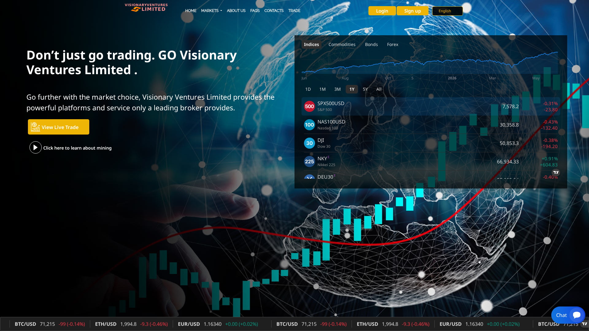 Screenshot of visionaryventureslimited.com