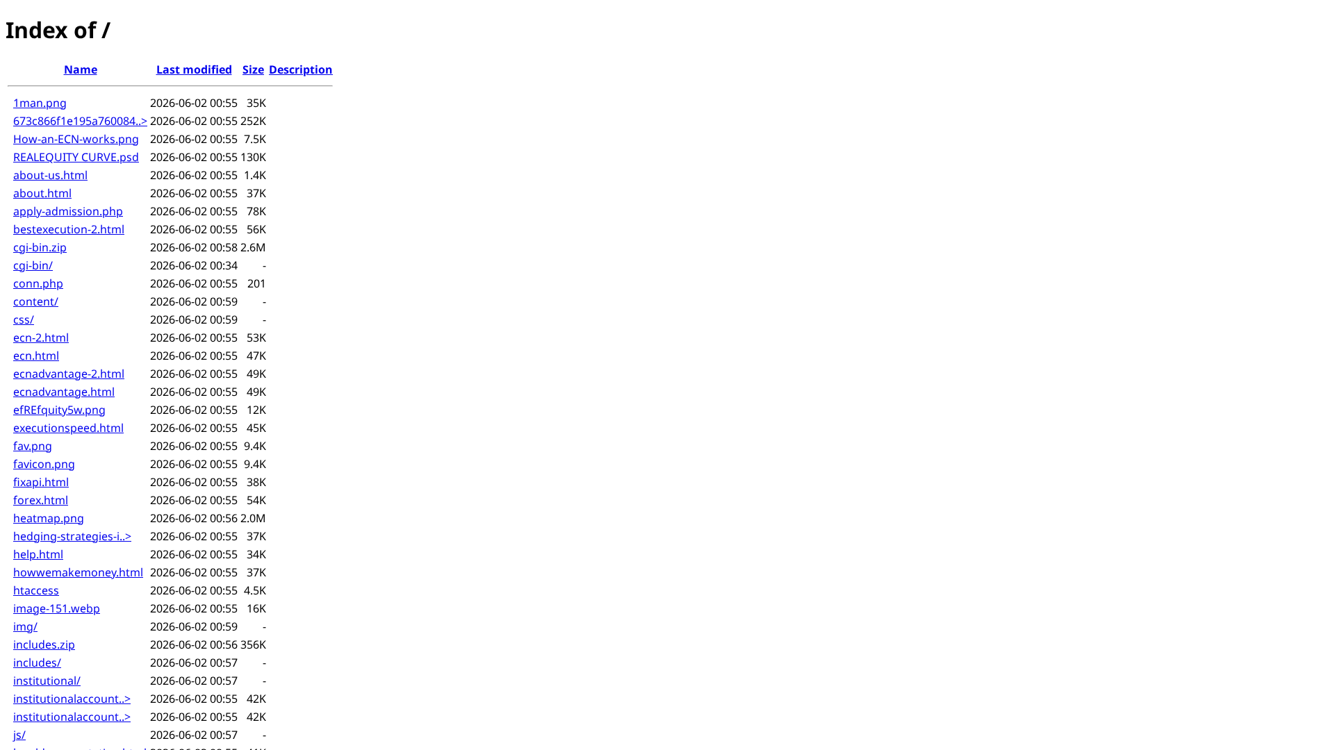 Screenshot of realequitycurve.com