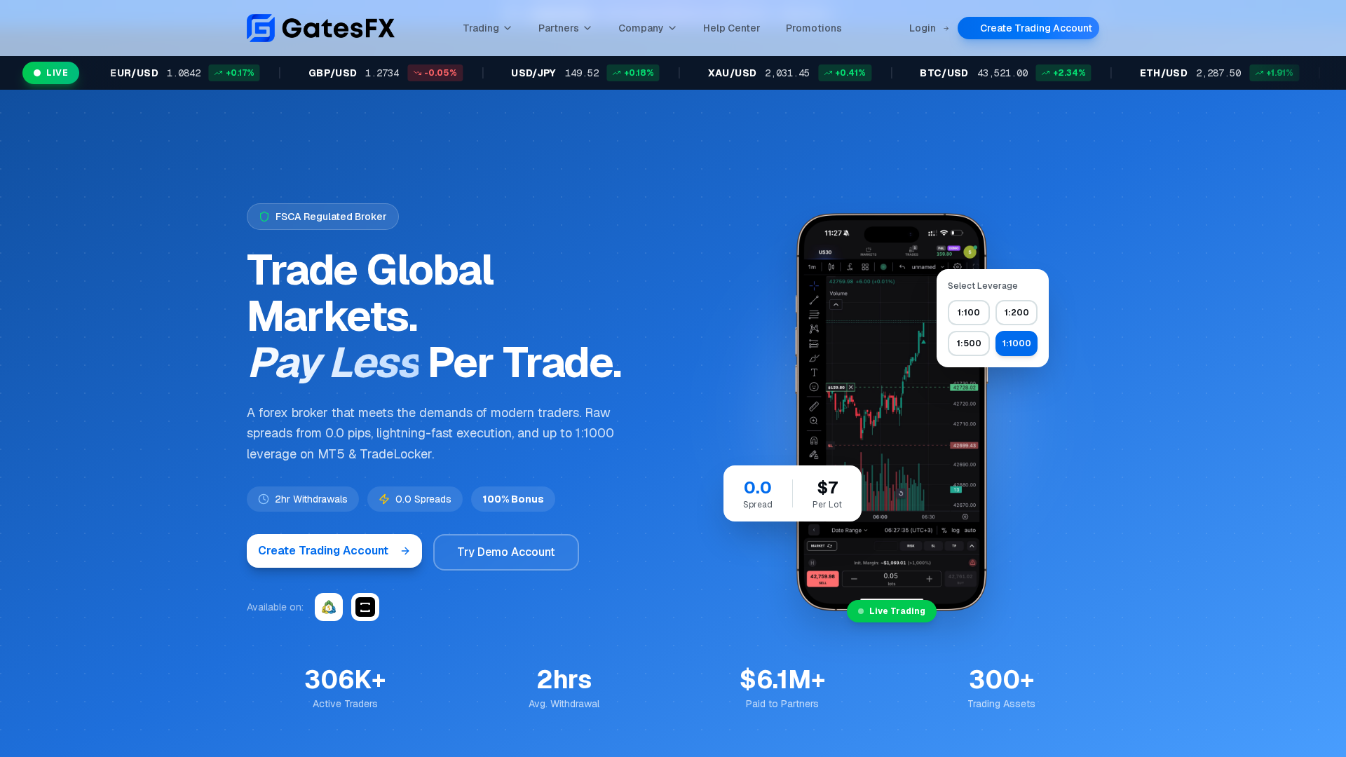 Screenshot of gatesfx.org