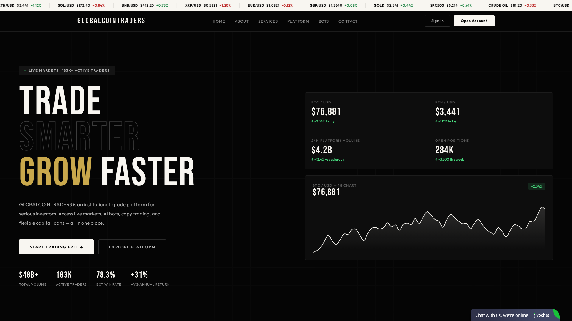 Screenshot of globalcointraders.com