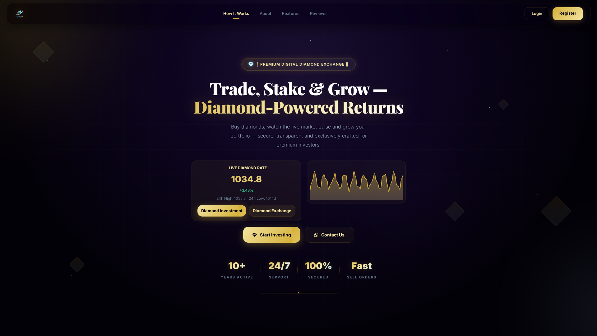 Screenshot of awstrade.click