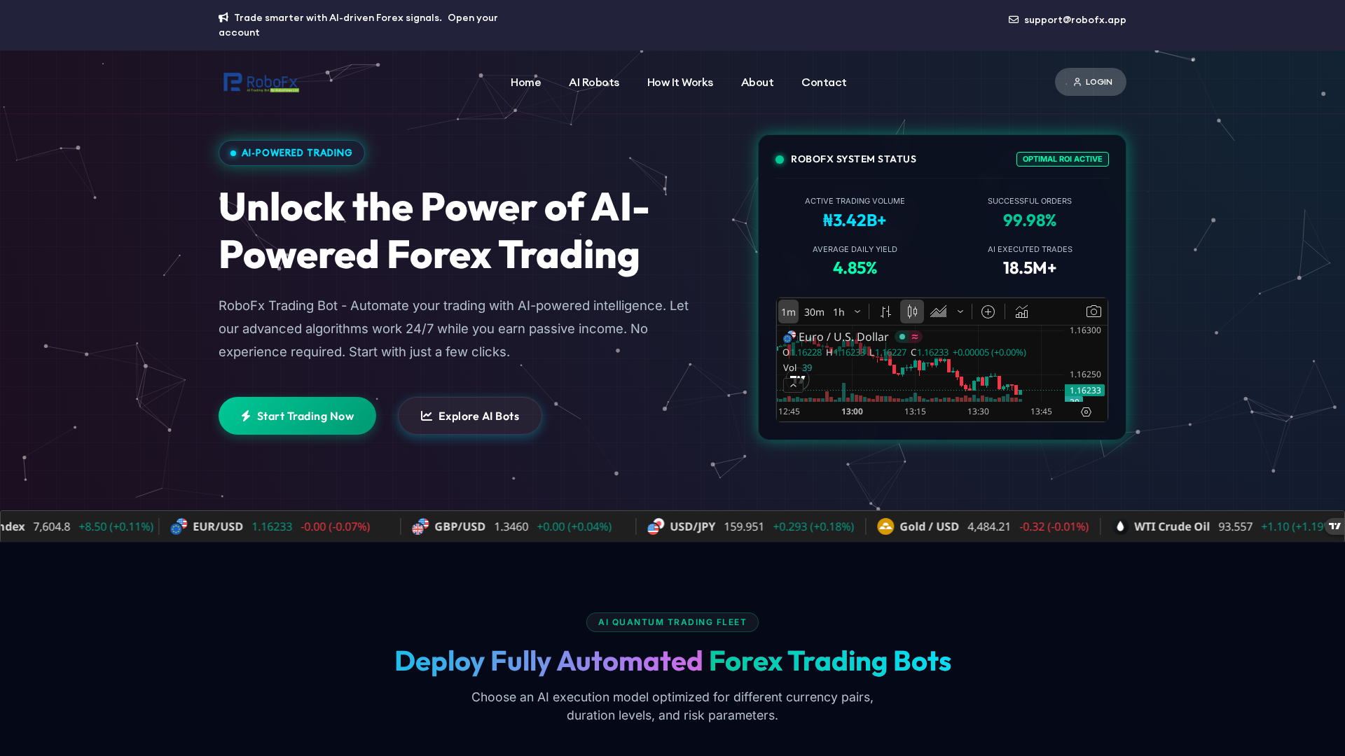 Screenshot of robofx.app