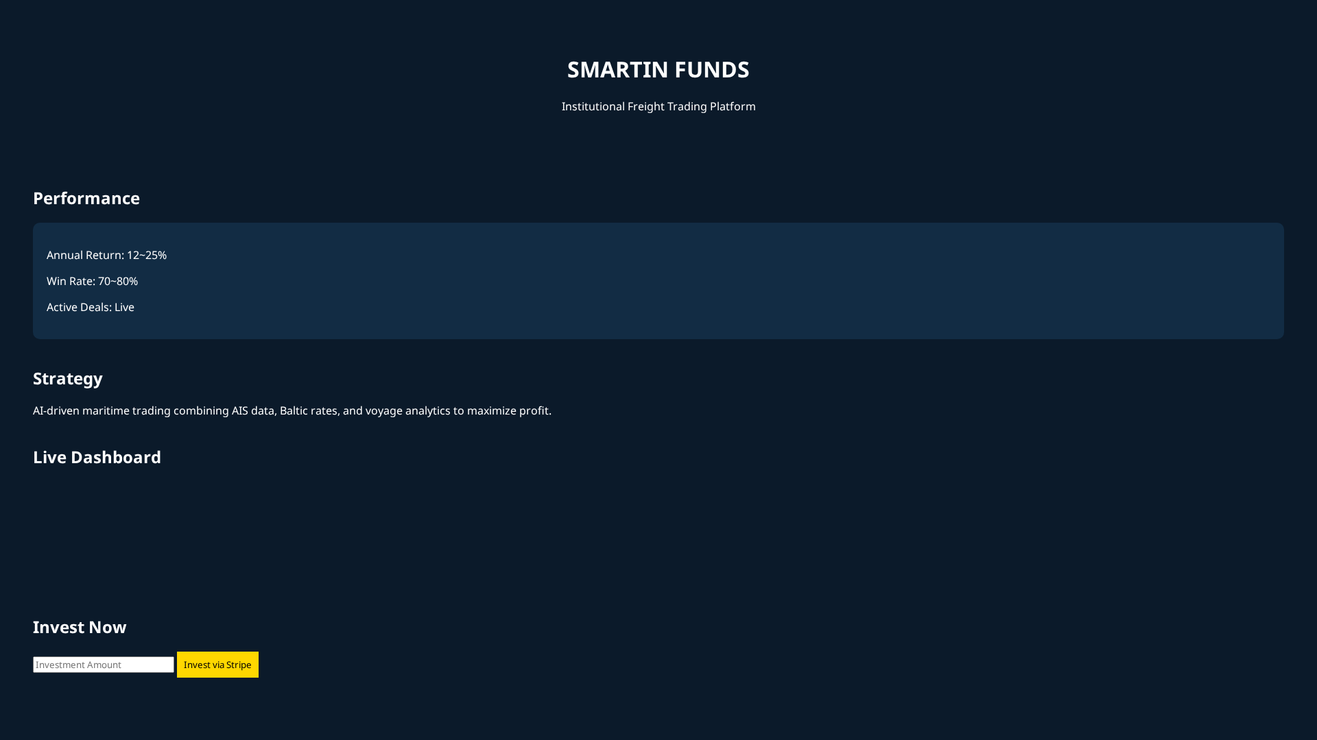 Screenshot of smartinfunds.com