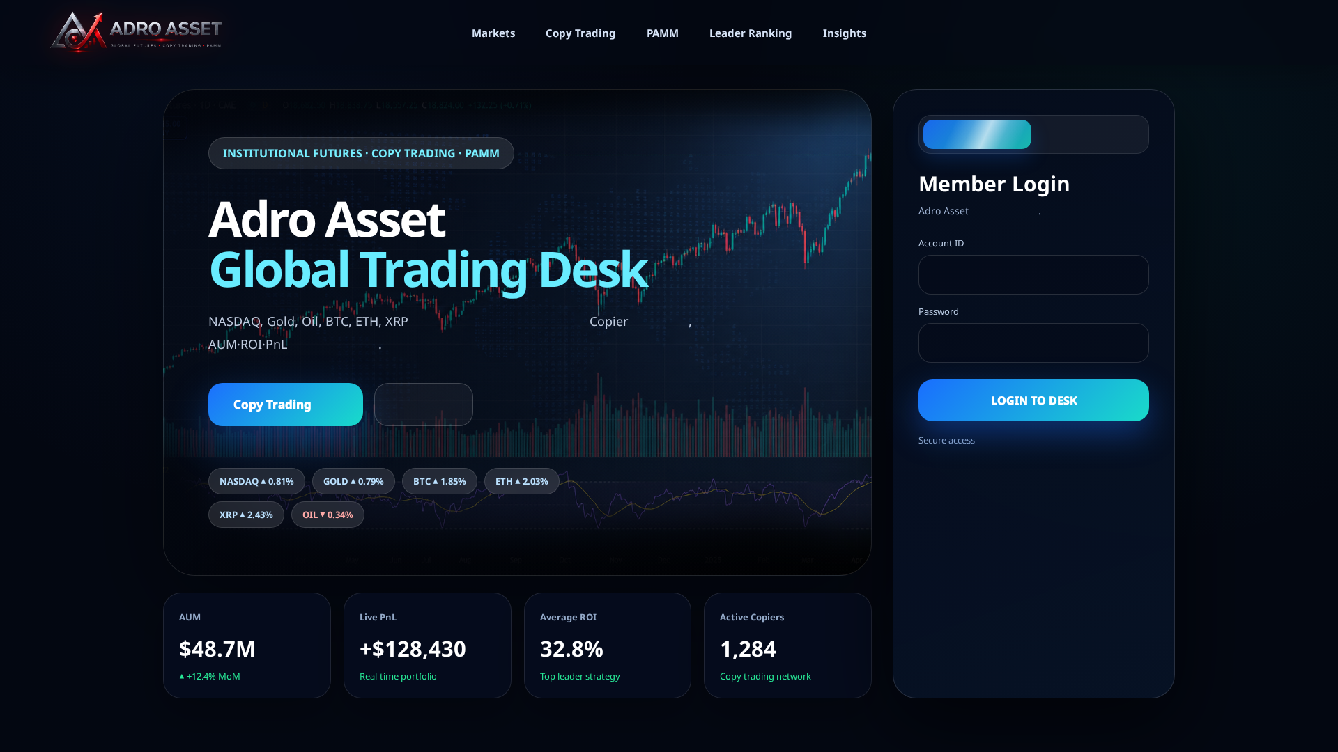 Screenshot of adroasset.com