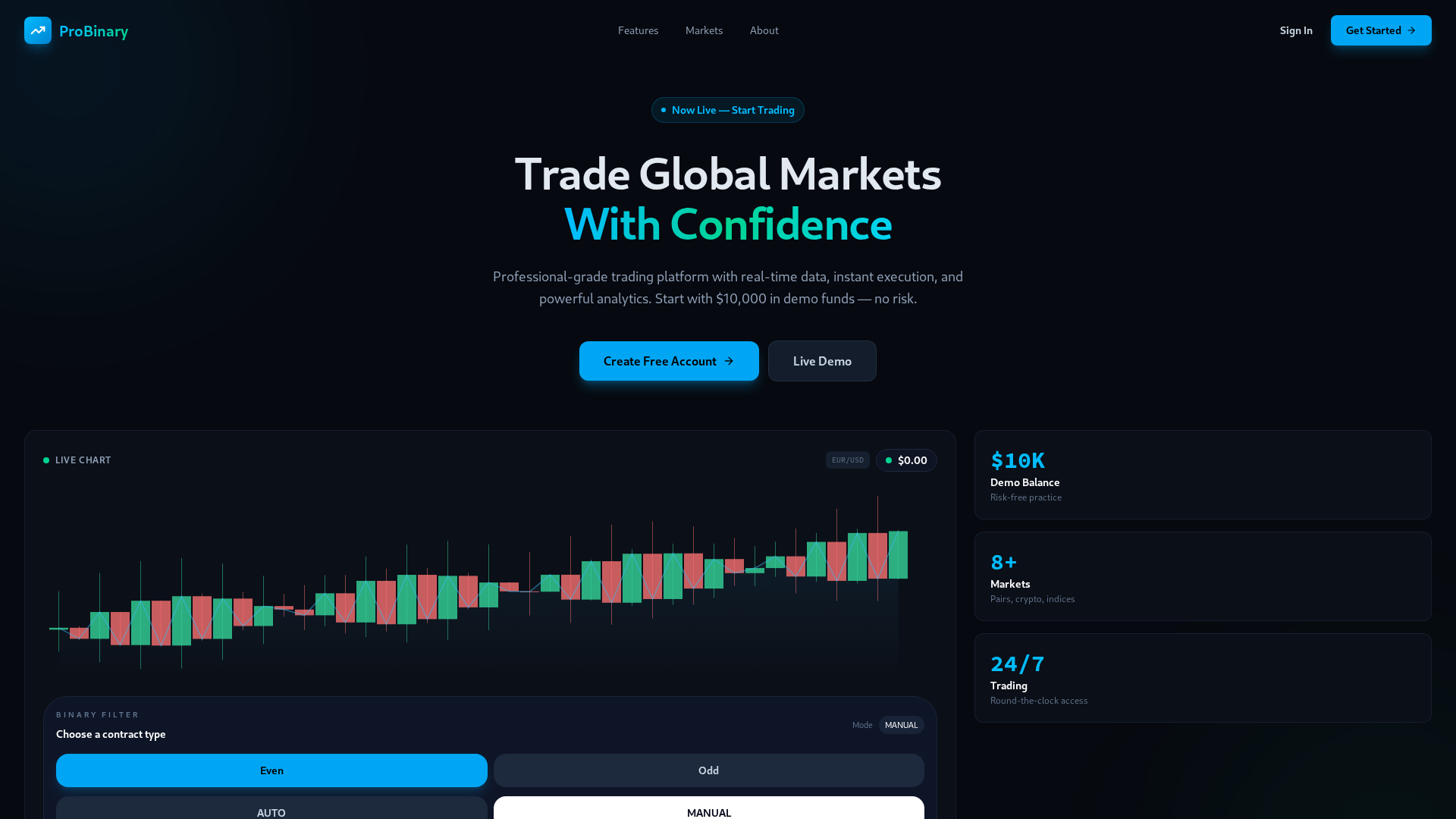 Screenshot of probinaryhub.com