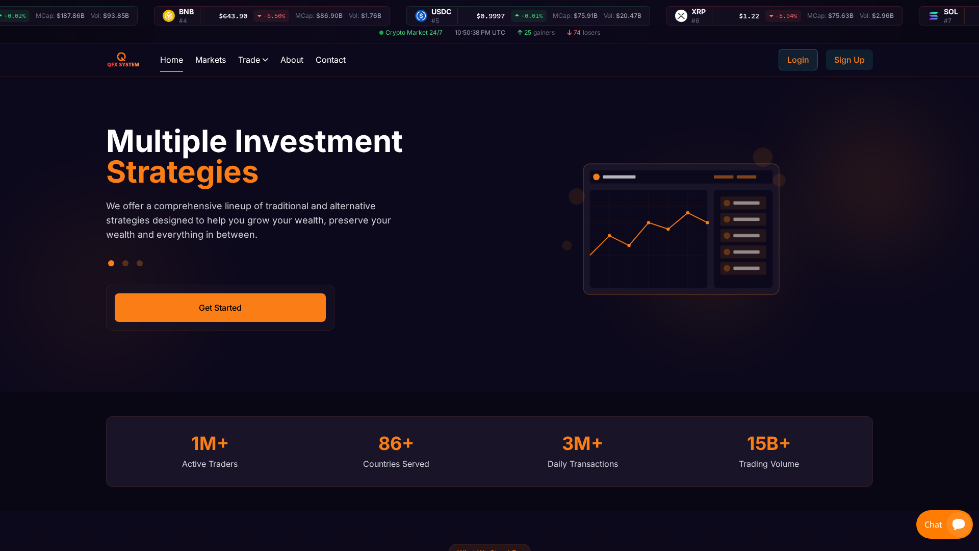 Screenshot of qfxsystems.com