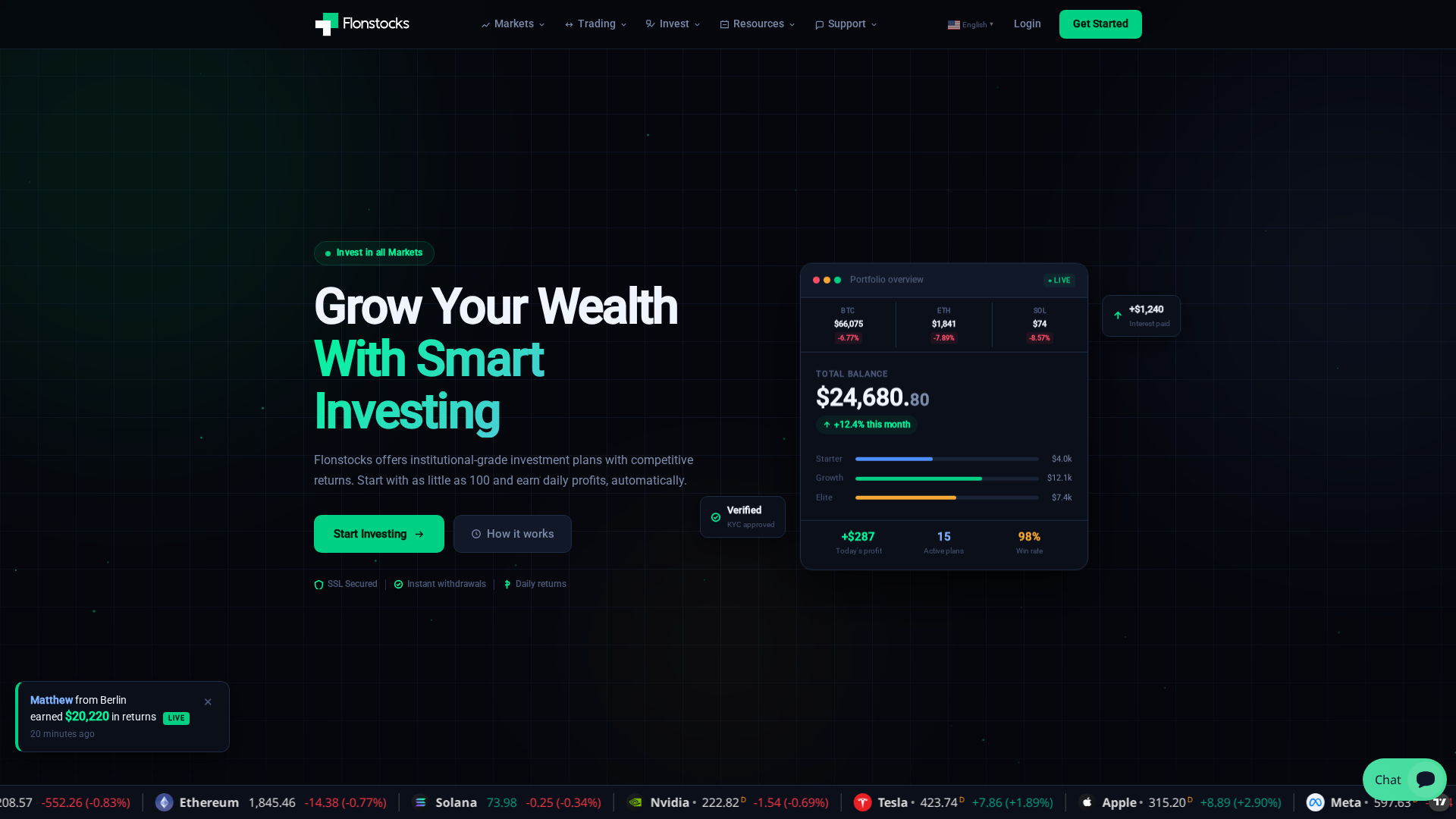 Screenshot of flonstocks.com