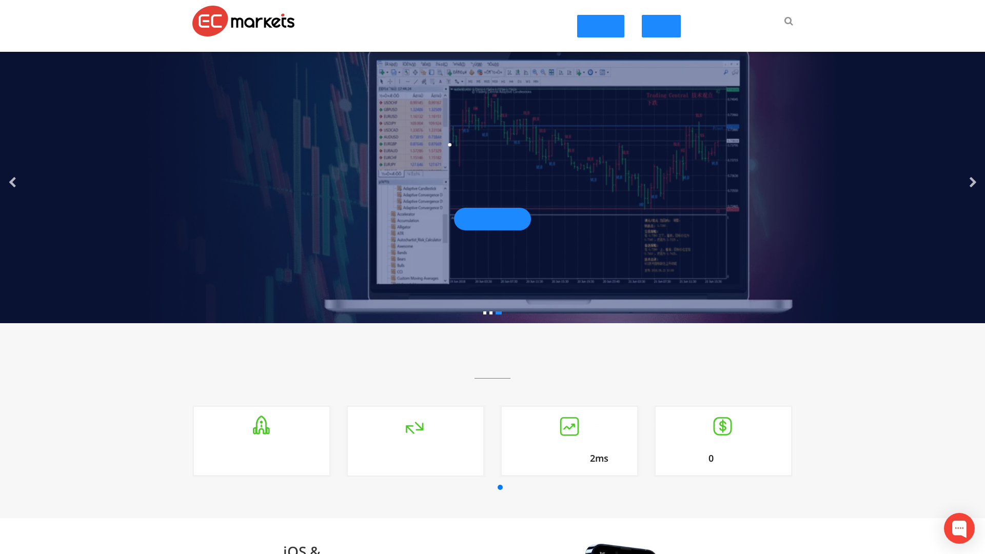 Screenshot of bratecmfx.com