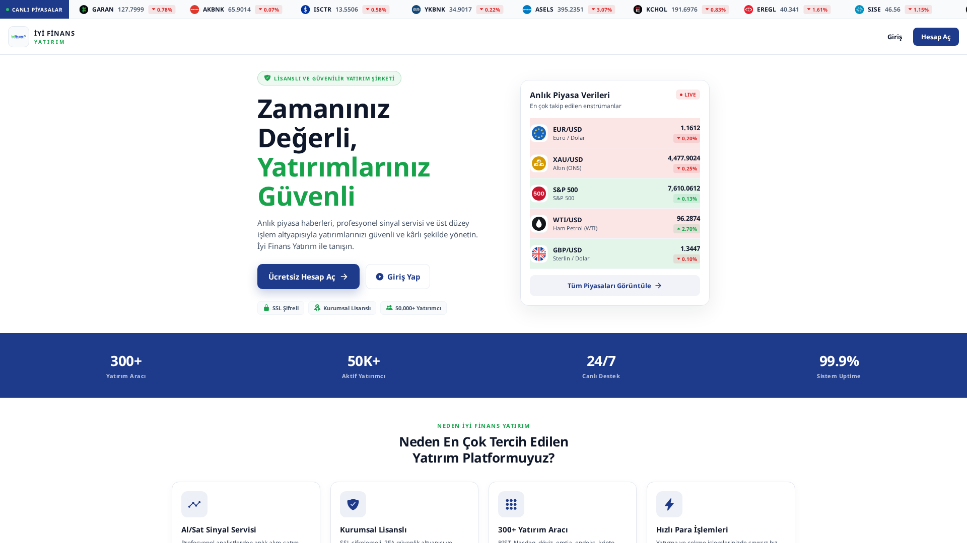 Screenshot of iyfcapital.com