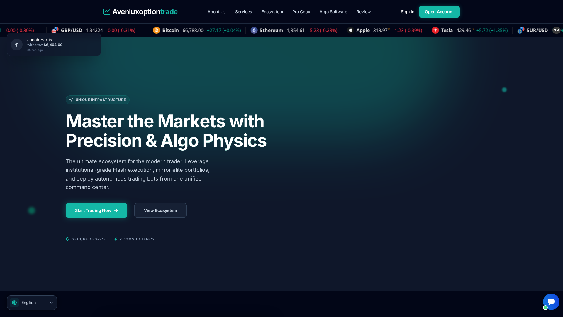 Screenshot of avenluxoption.trade