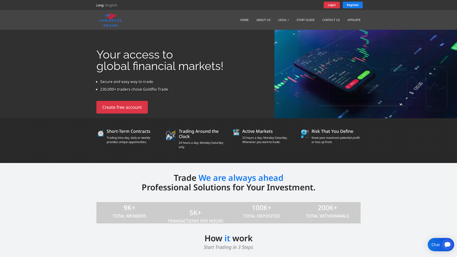 Screenshot of goldflix-trade.com