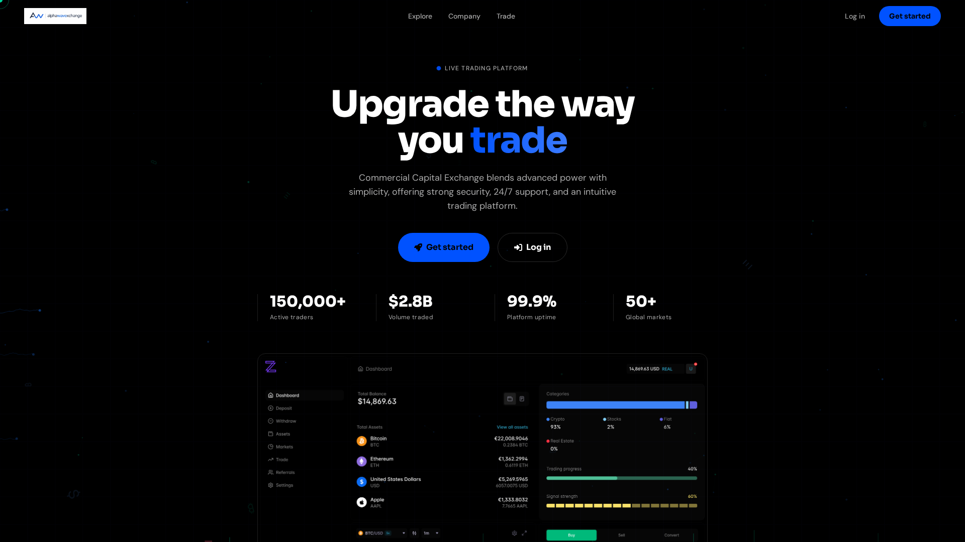 Screenshot of commercialcapitalex.live