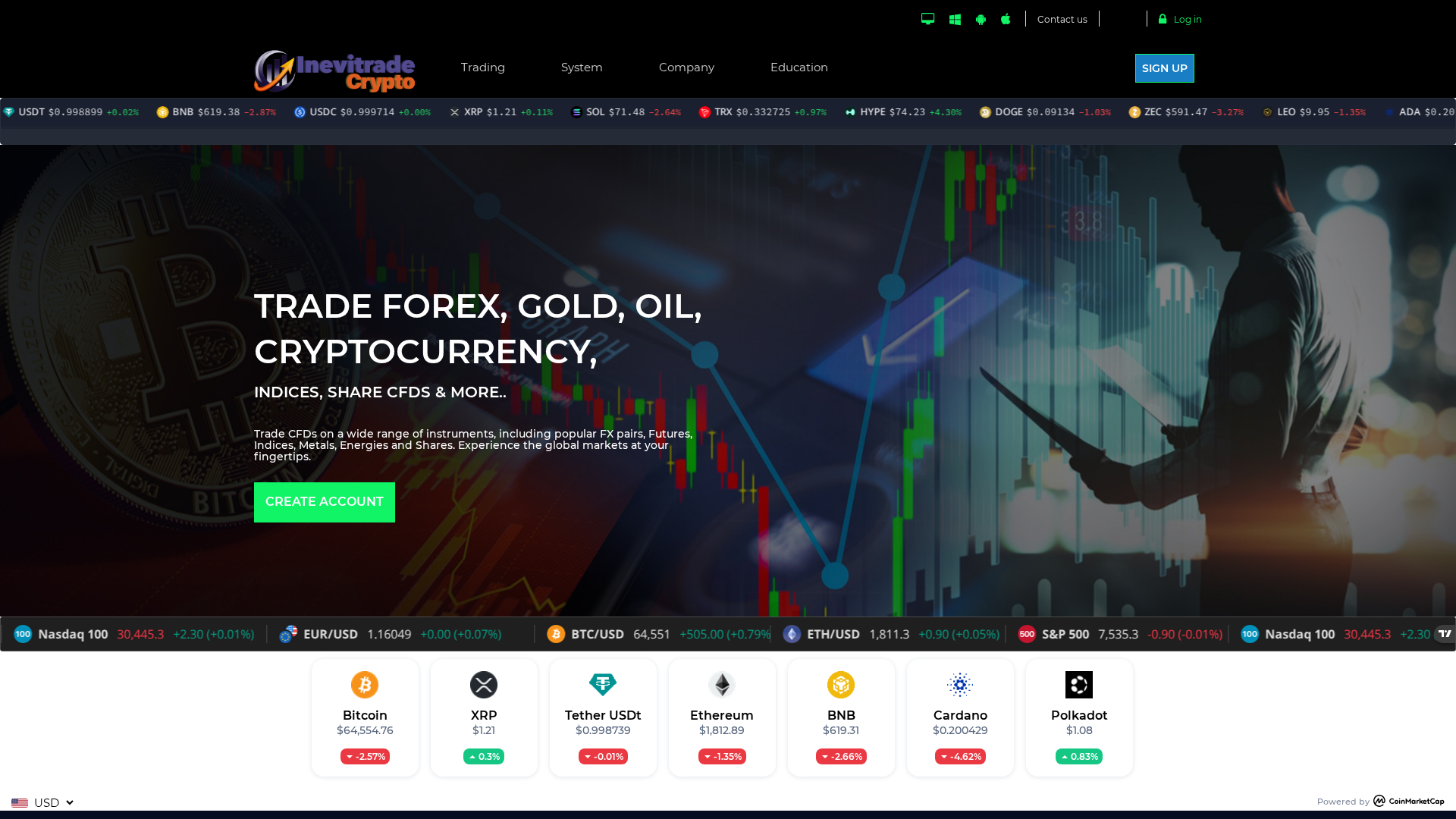 Screenshot of inevitradecryps.com