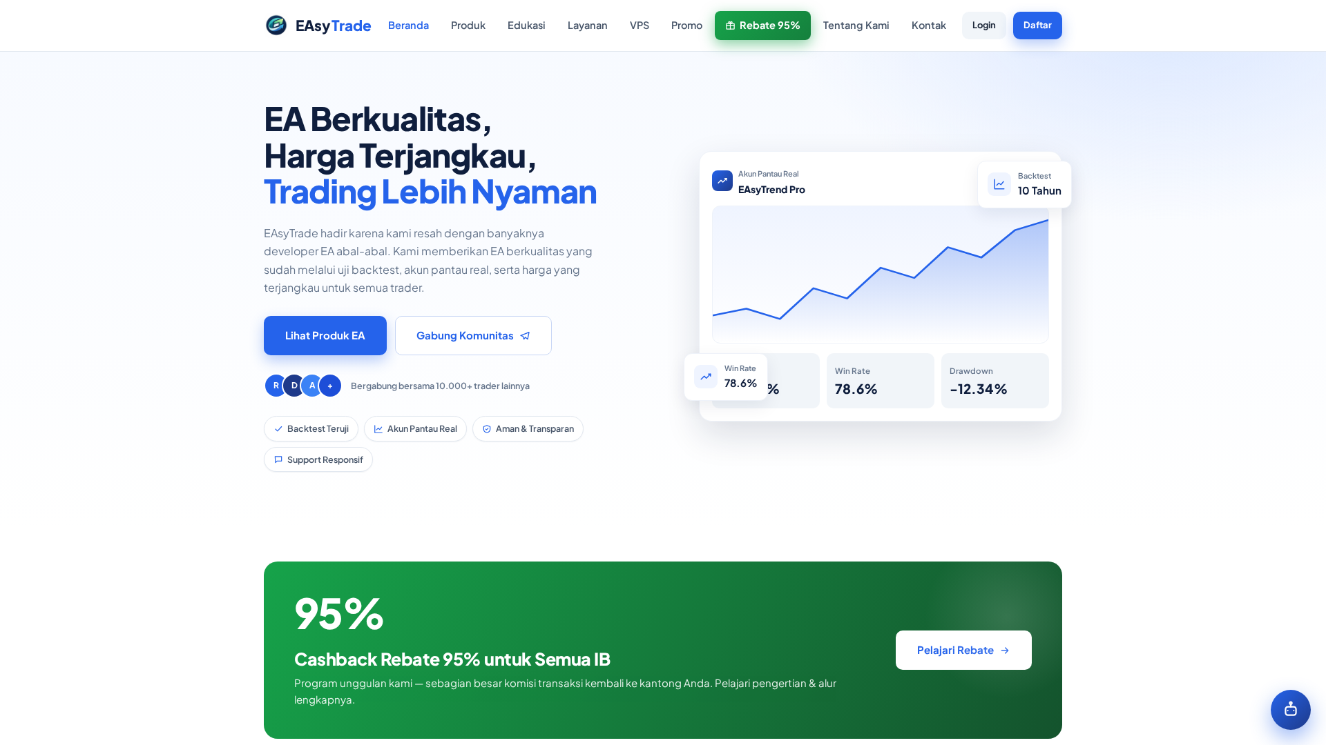 Screenshot of easytrade.asia
