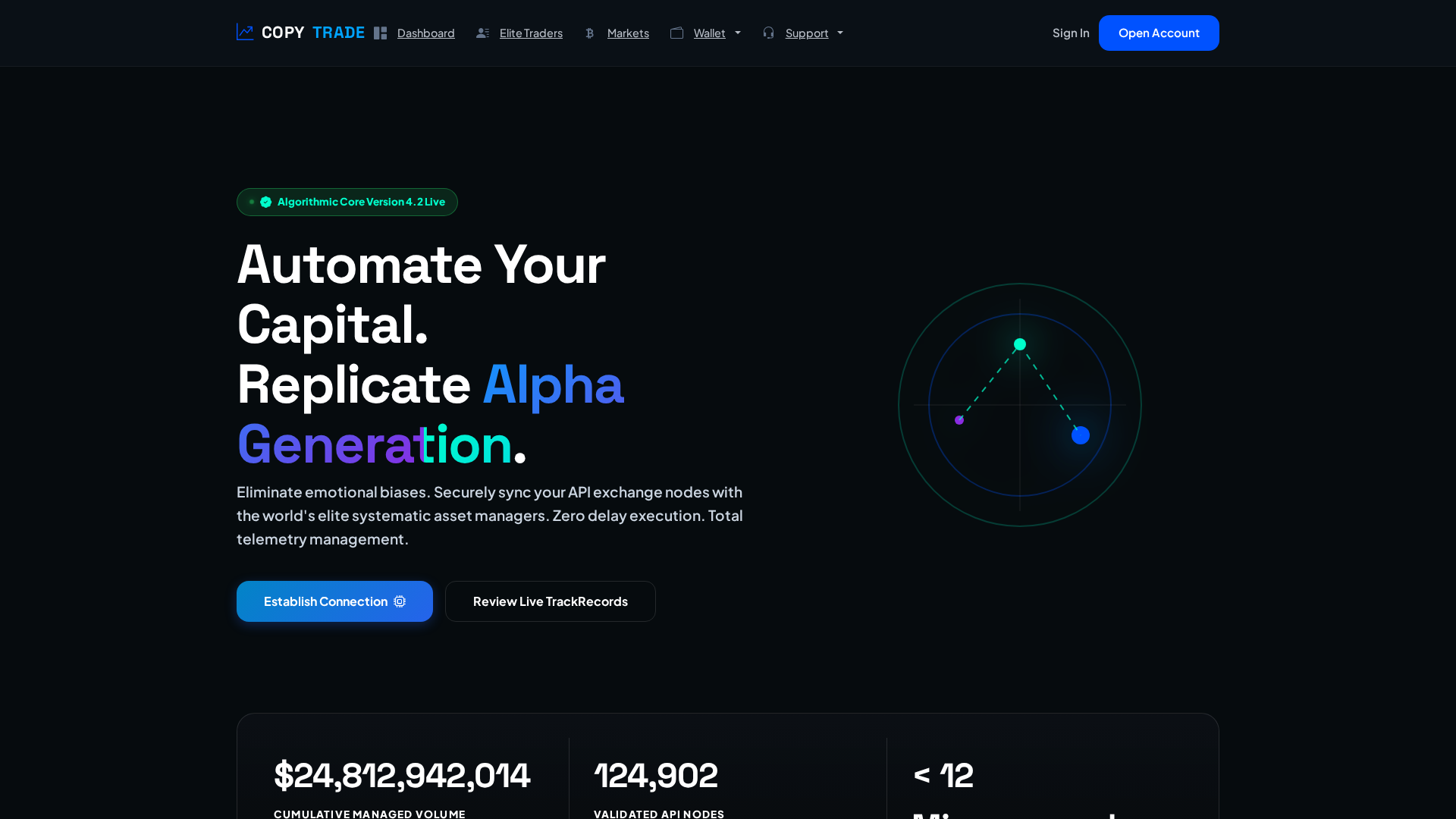 Screenshot of platformcopytrade.com