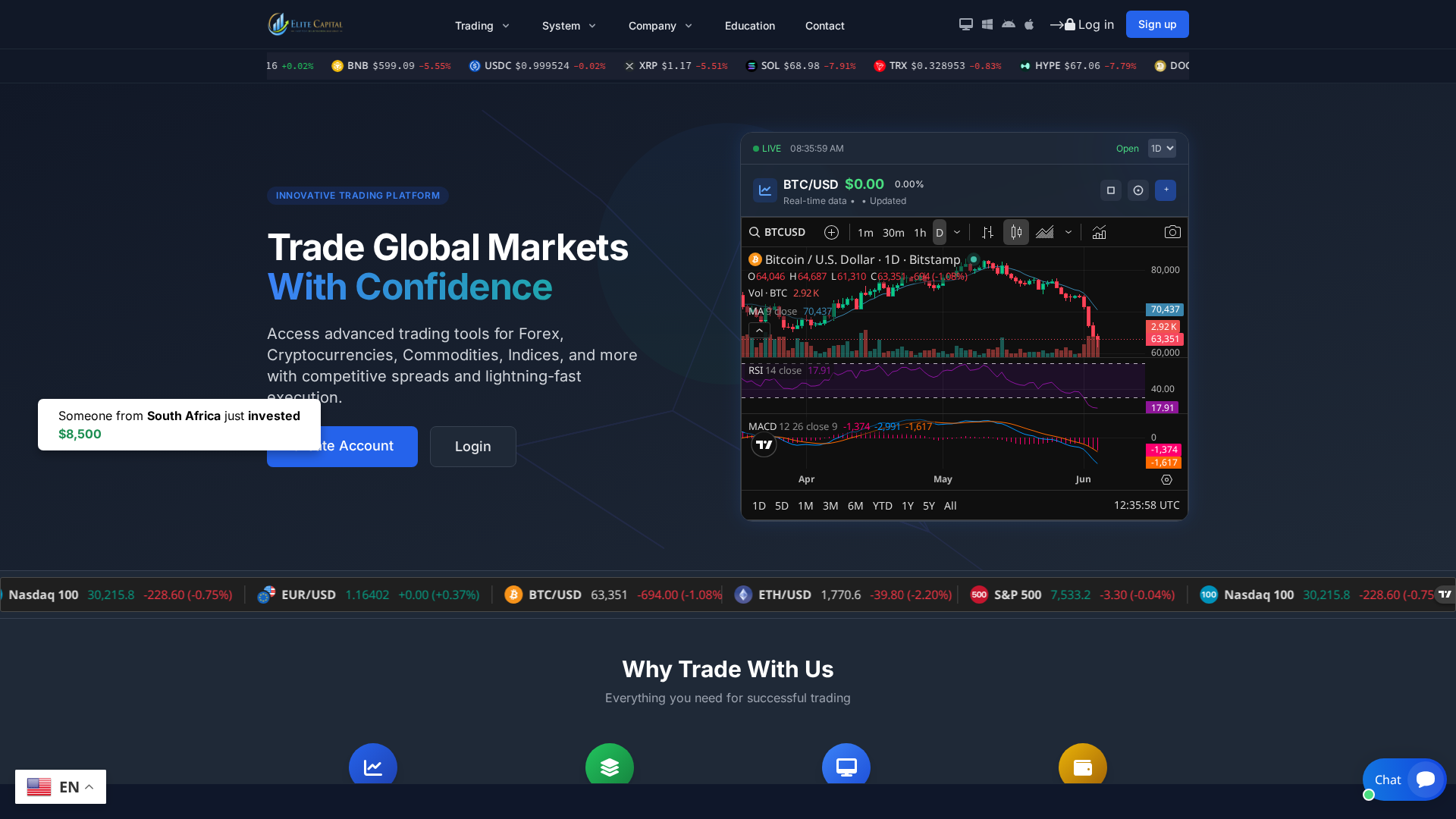 Screenshot of elitefrxoncap.com