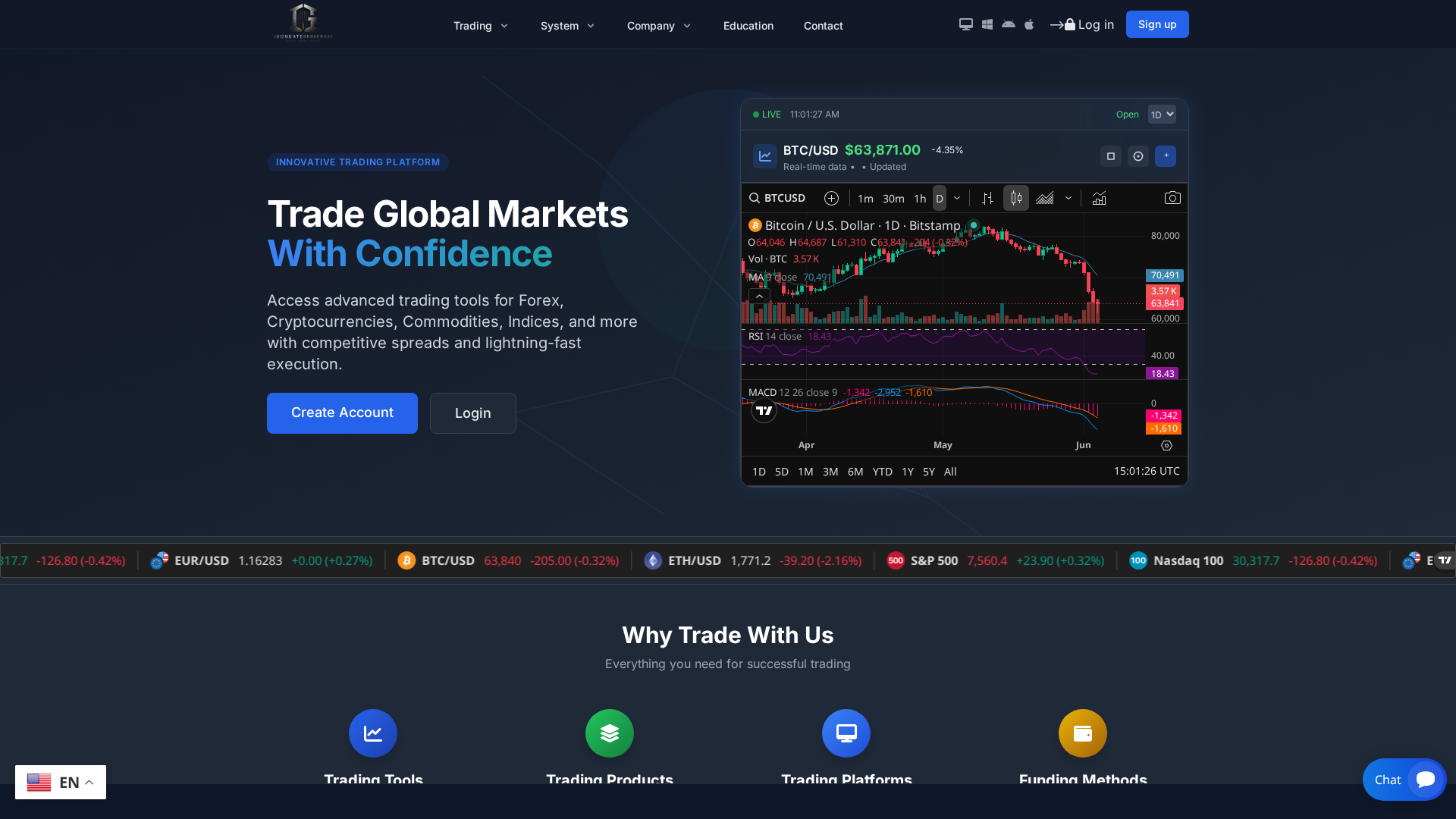 Screenshot of irongatebrokerage.live