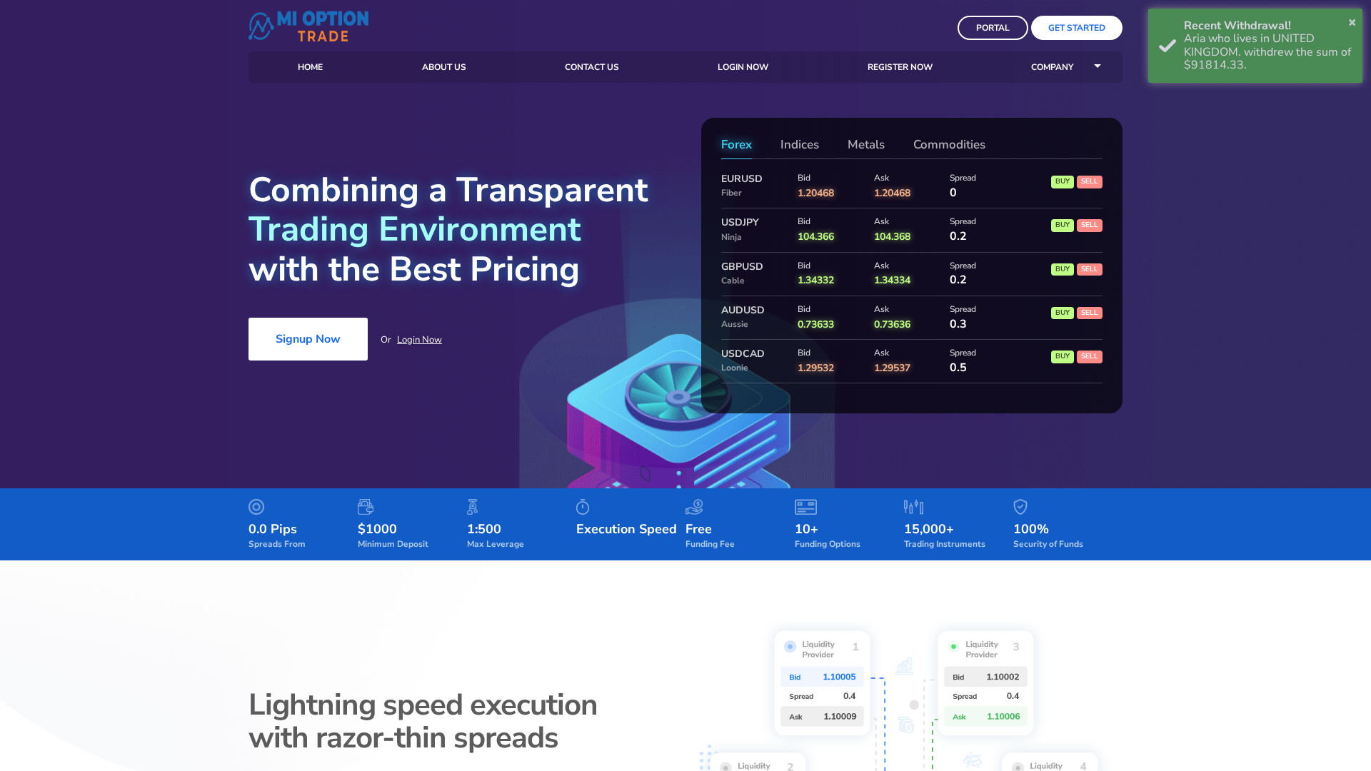 Screenshot of miiioptiontrade.com