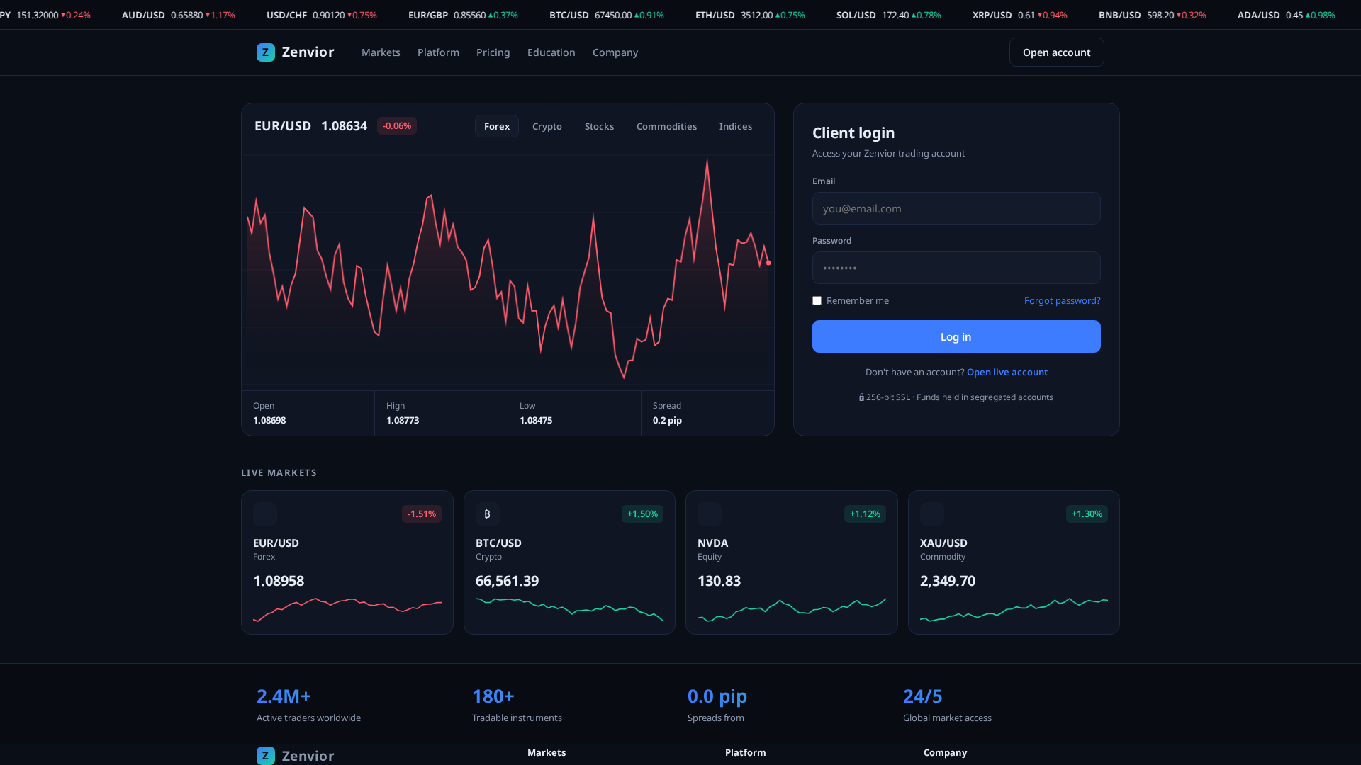 Screenshot of zenvior.pro