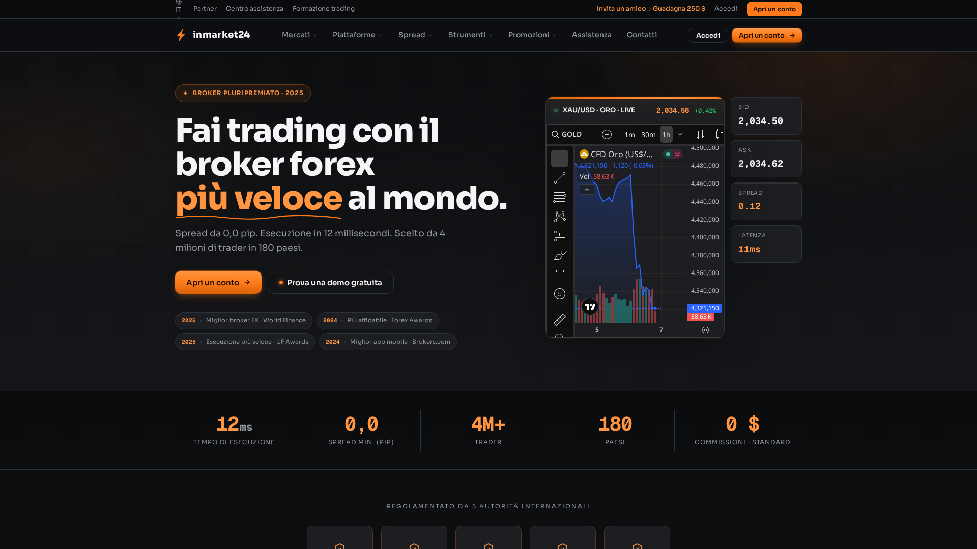Screenshot of inmarket24.co