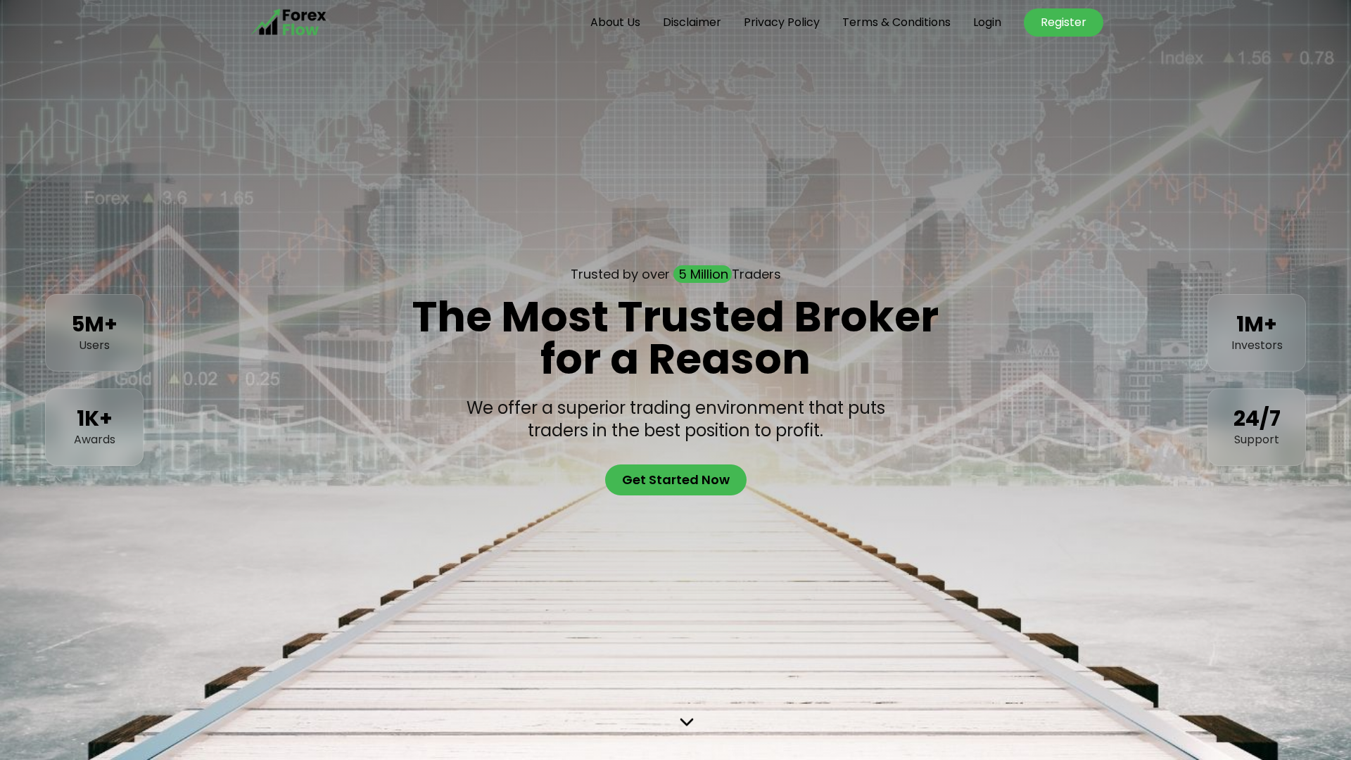 Screenshot of forexflowtrade.com