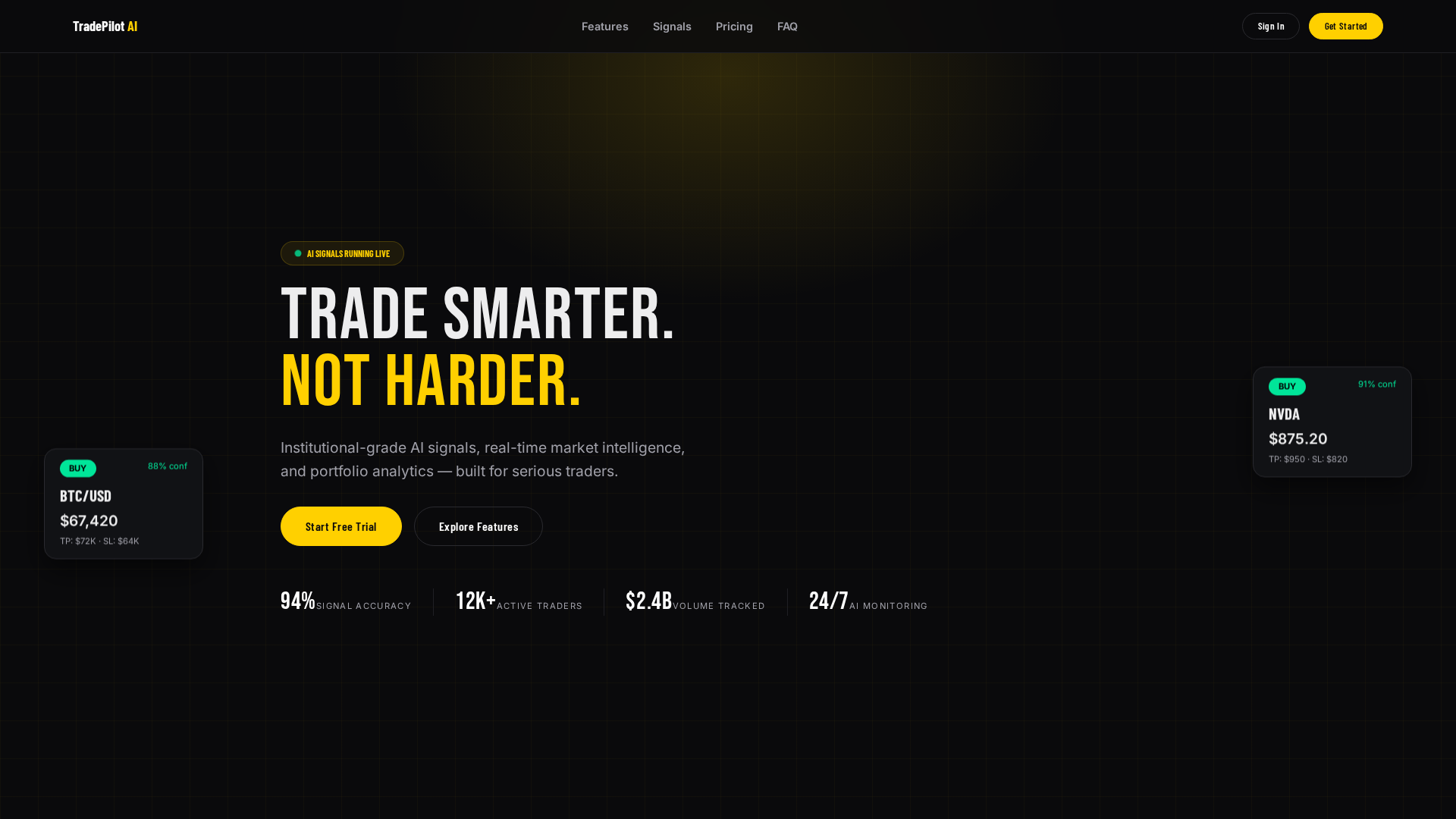 Screenshot of tradepilotai.pro
