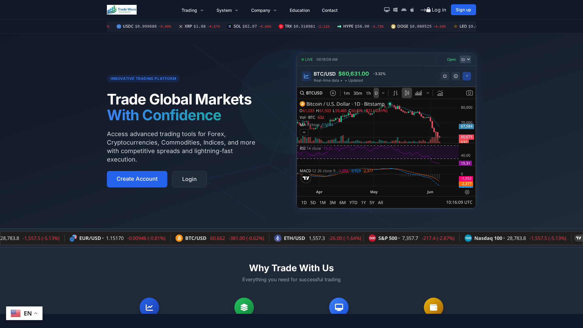 Screenshot of xbmmarkets.com