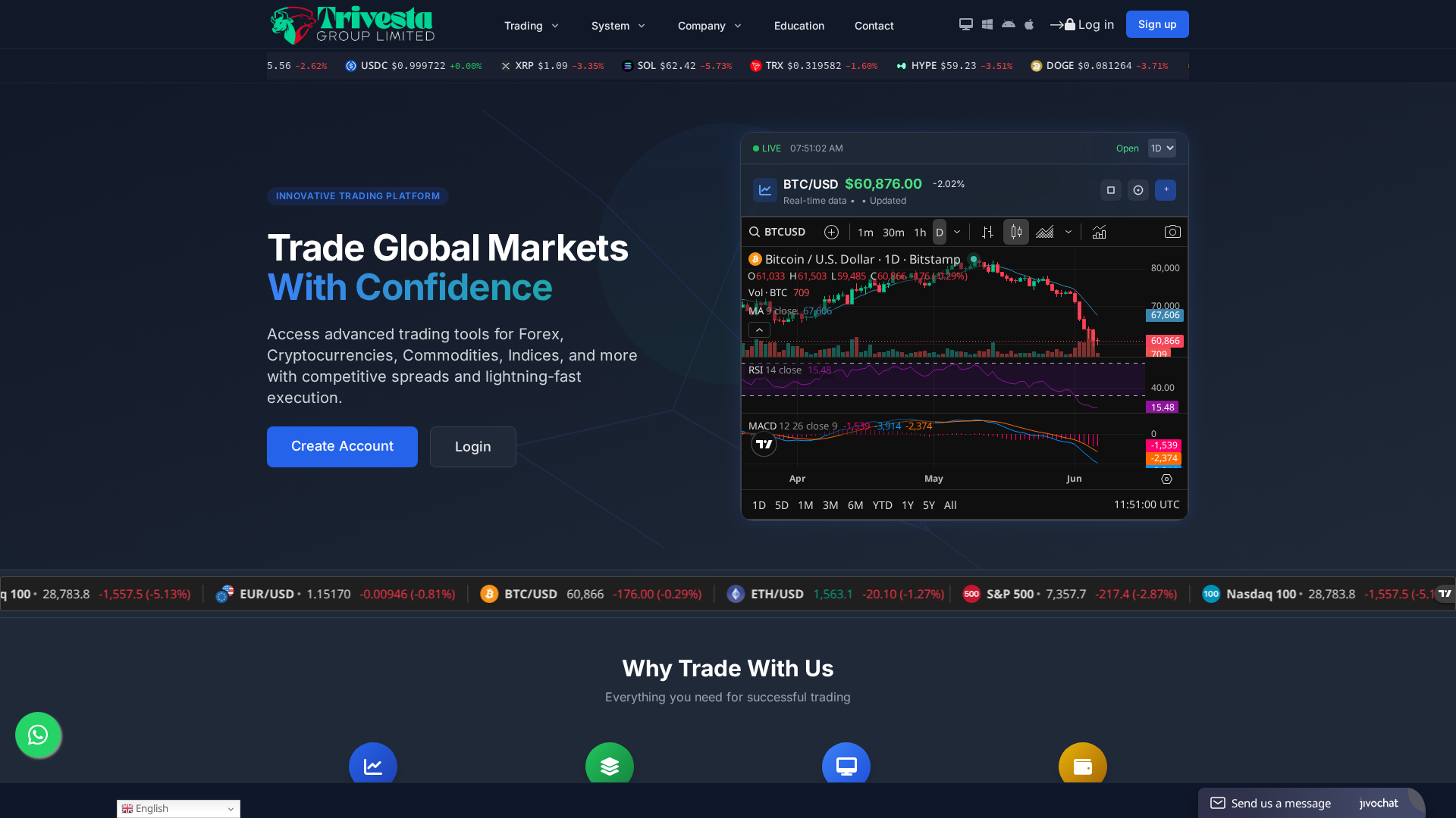 Screenshot of trivestprime.online