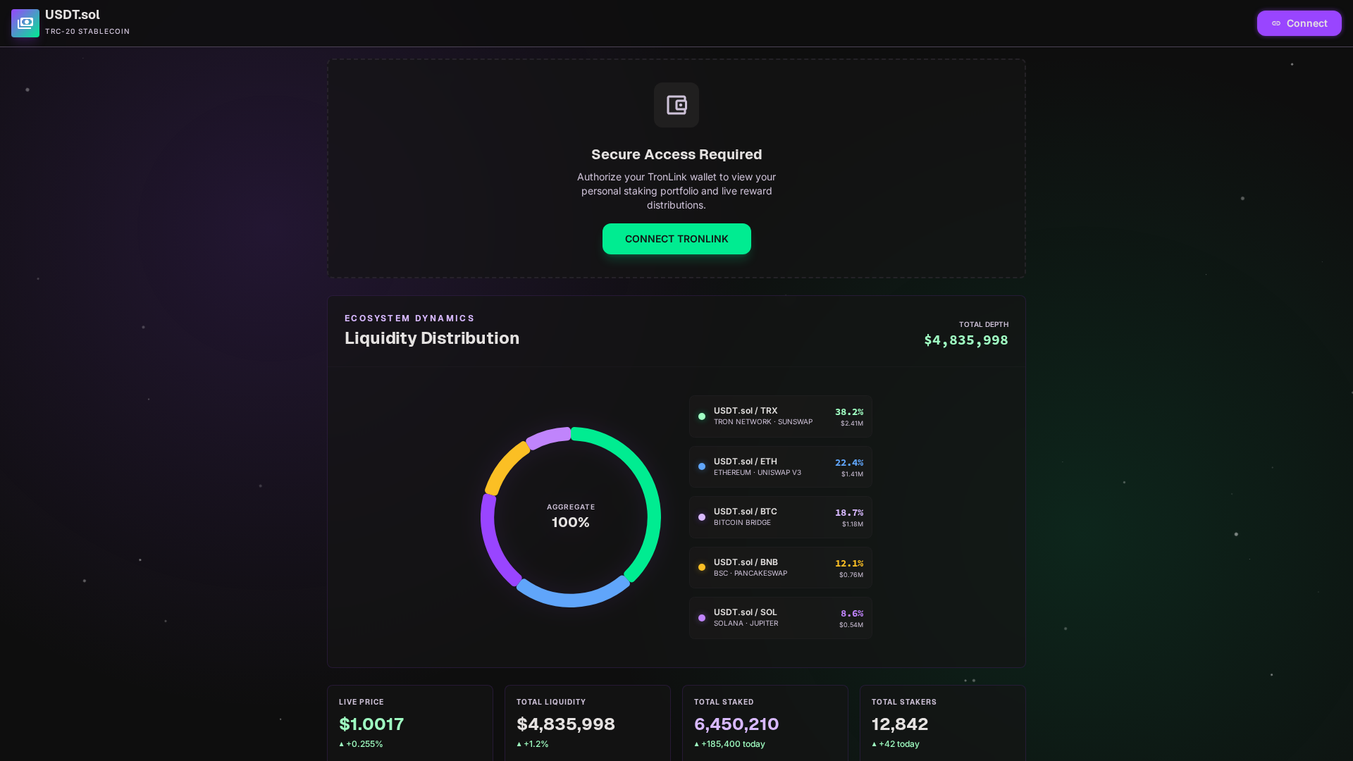 Screenshot of stakex.online