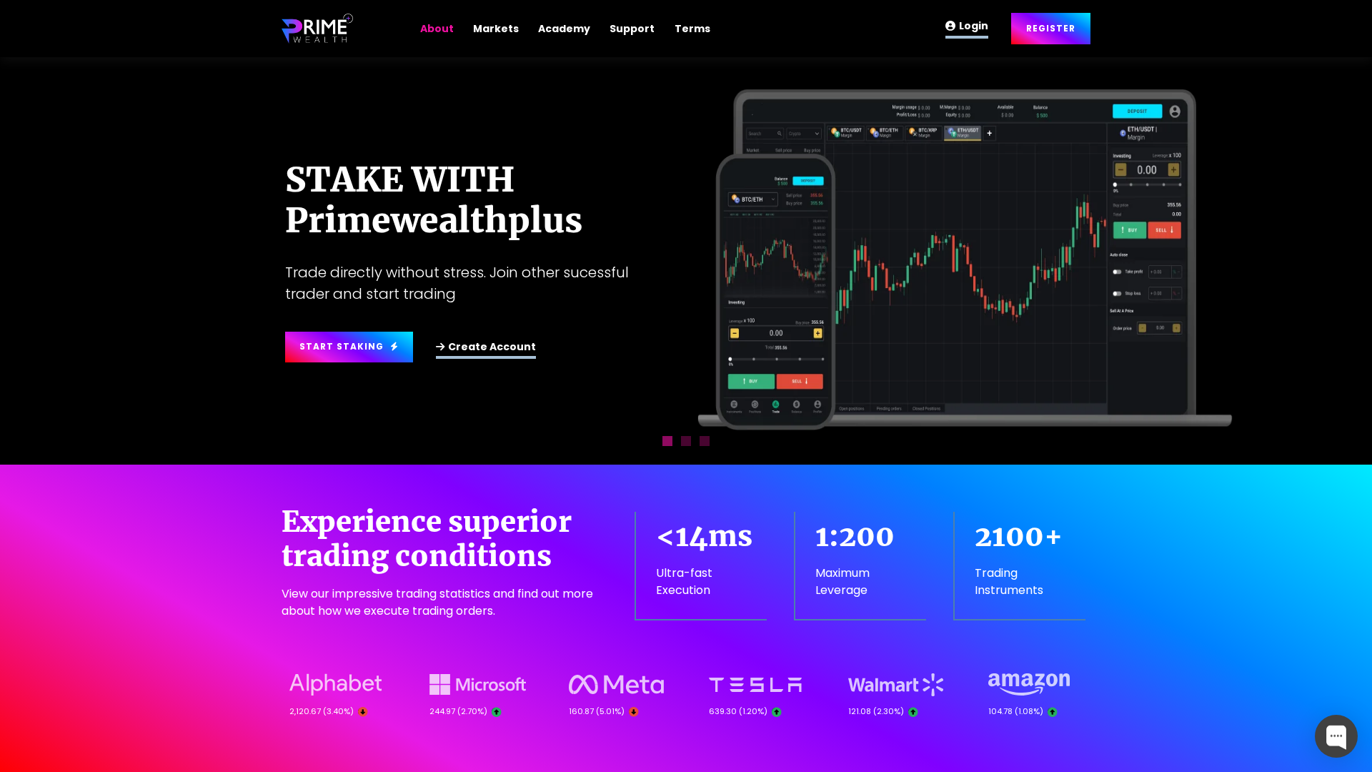 Screenshot of primewealthplus.com