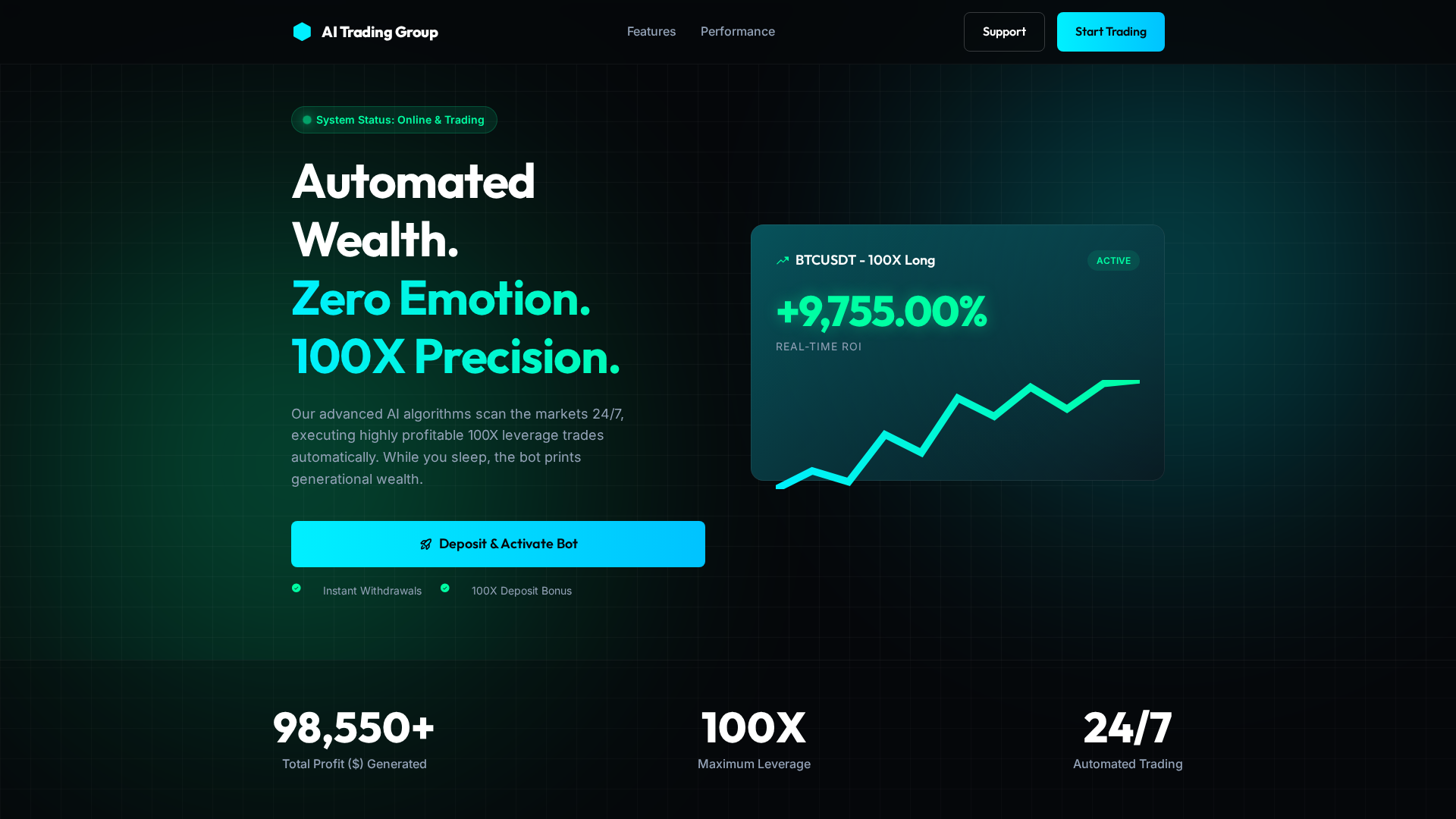 Screenshot of aitradinggroup.ltd