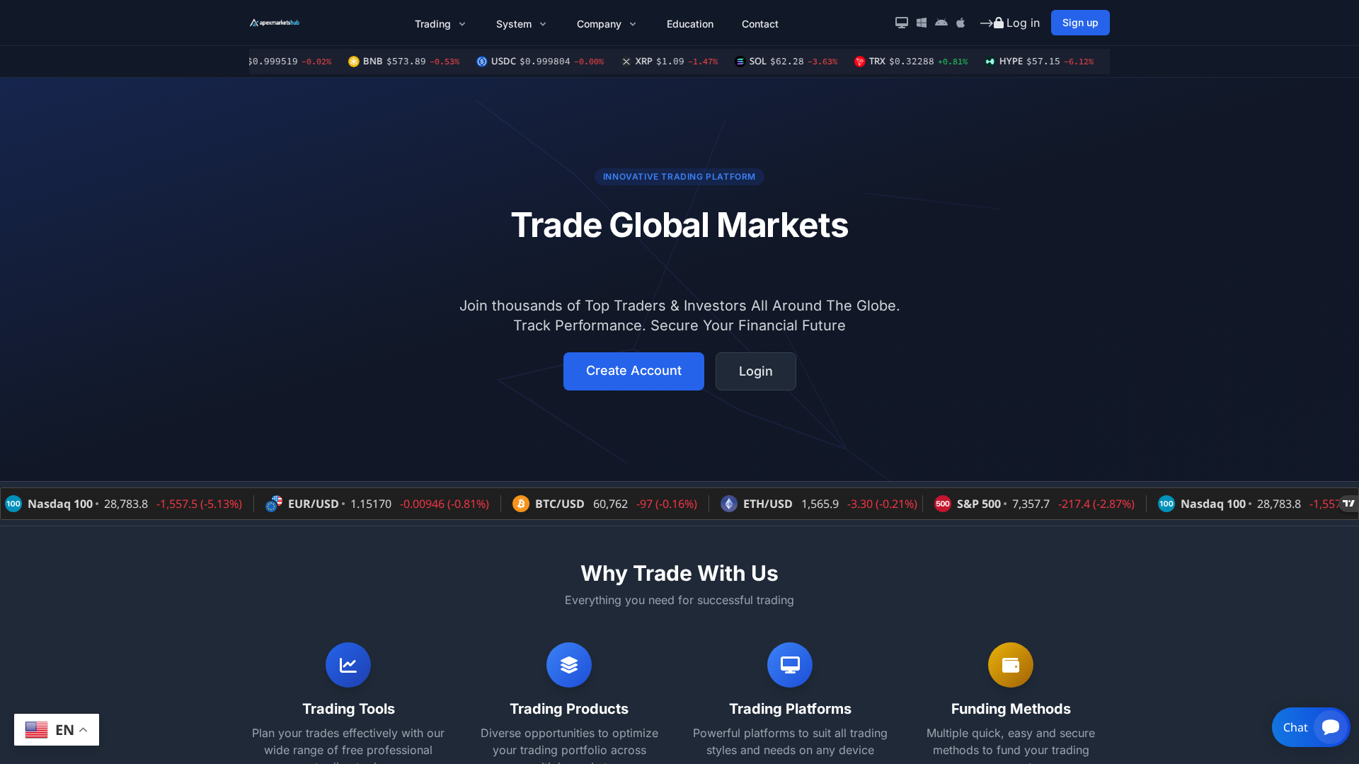 Screenshot of apexmarketshub.live