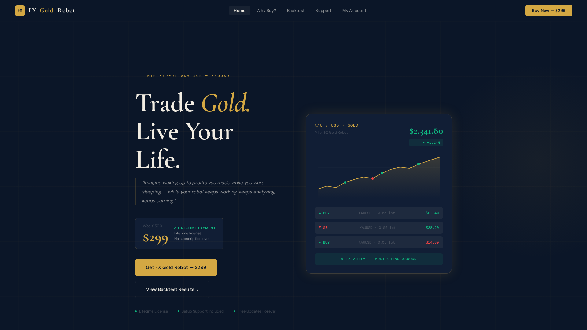 Screenshot of fxgoldrobot.com