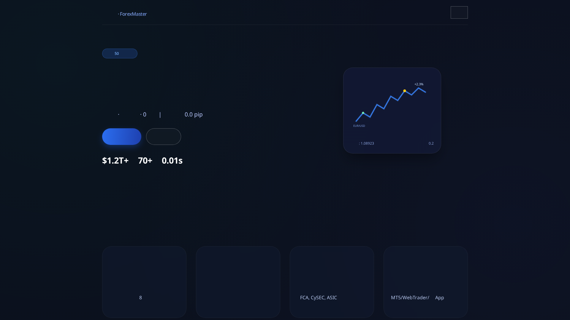 Screenshot of fxmy2.vip