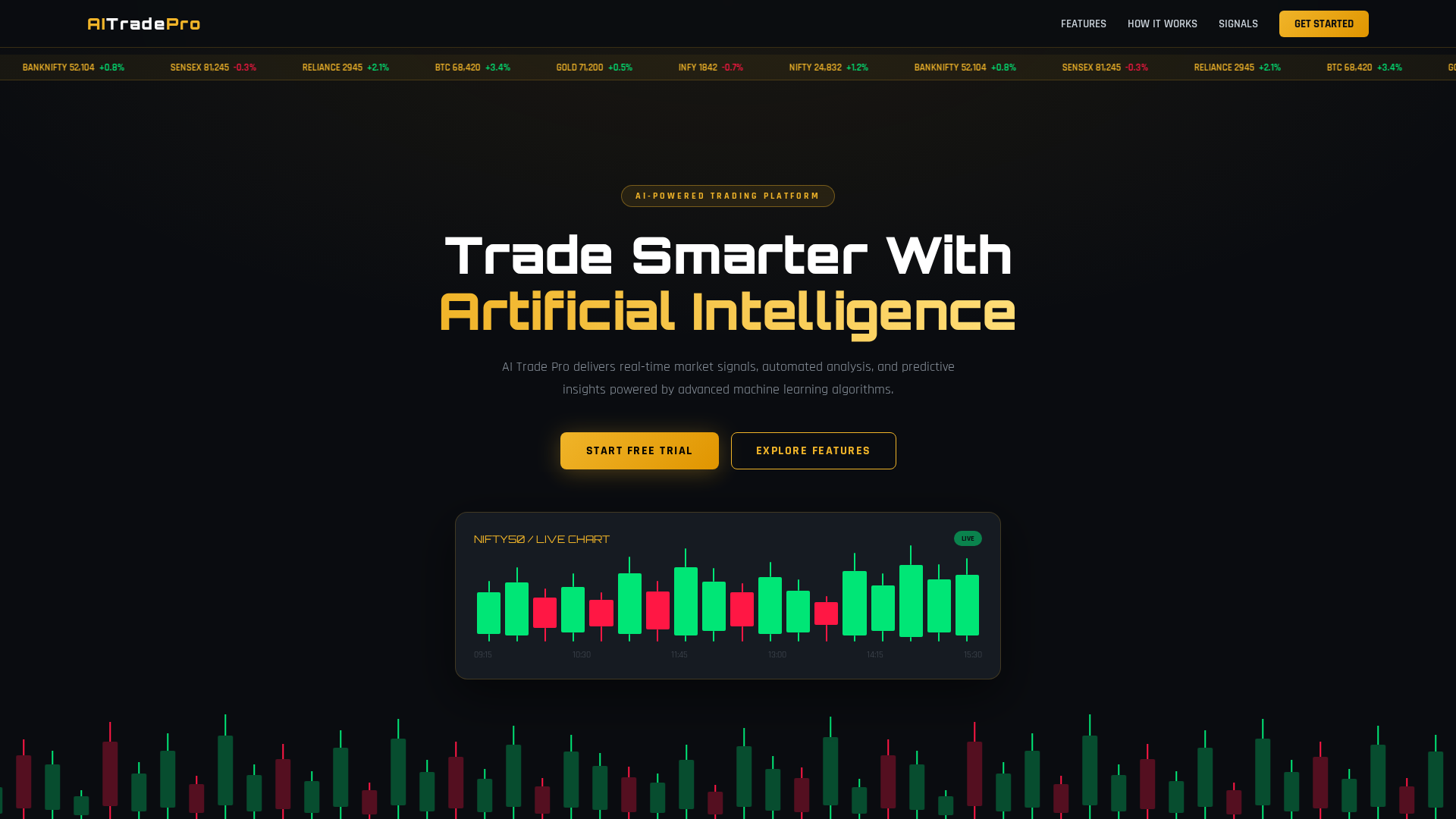Screenshot of aitradepro.in