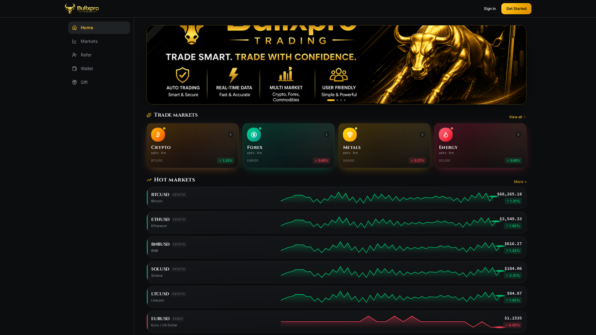 Screenshot of xwintrade.com