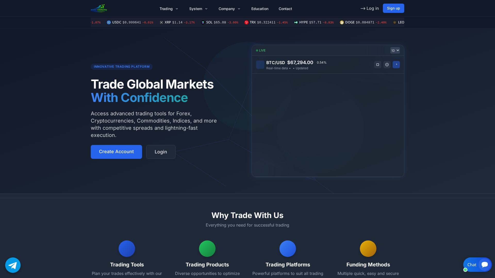 Screenshot of easy-growth.live