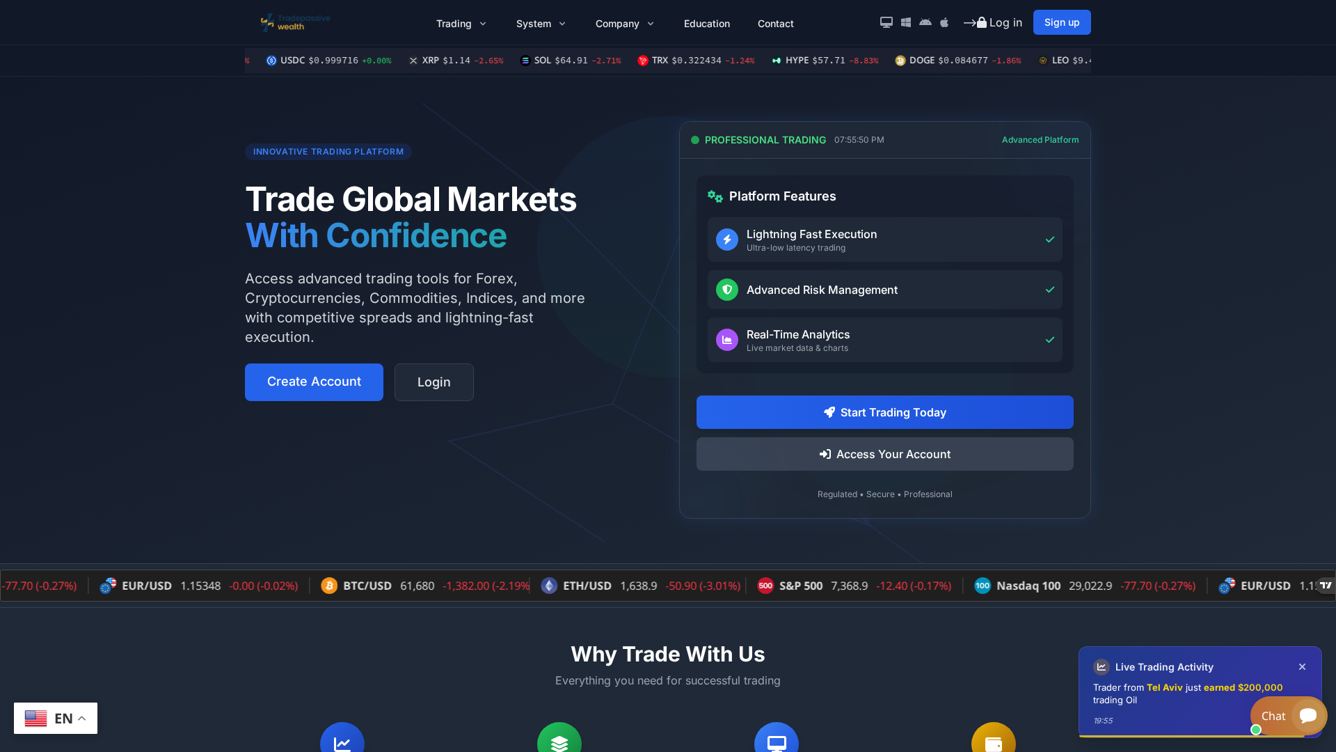 Screenshot of tradepassivewealth.com