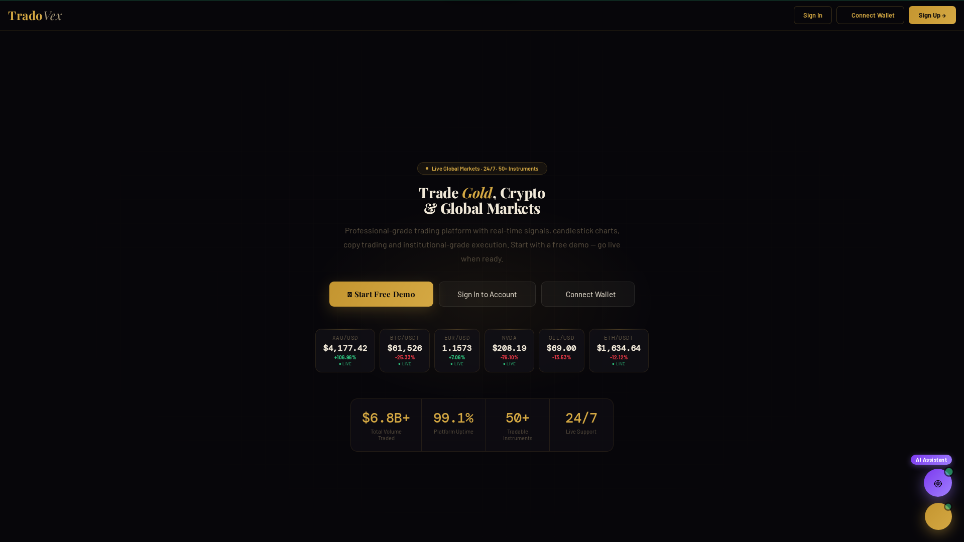 Screenshot of tradovexpro.com