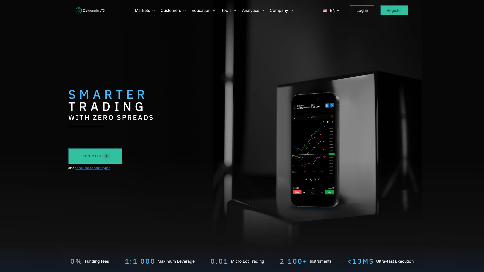 Screenshot of zielgeradeltd.com