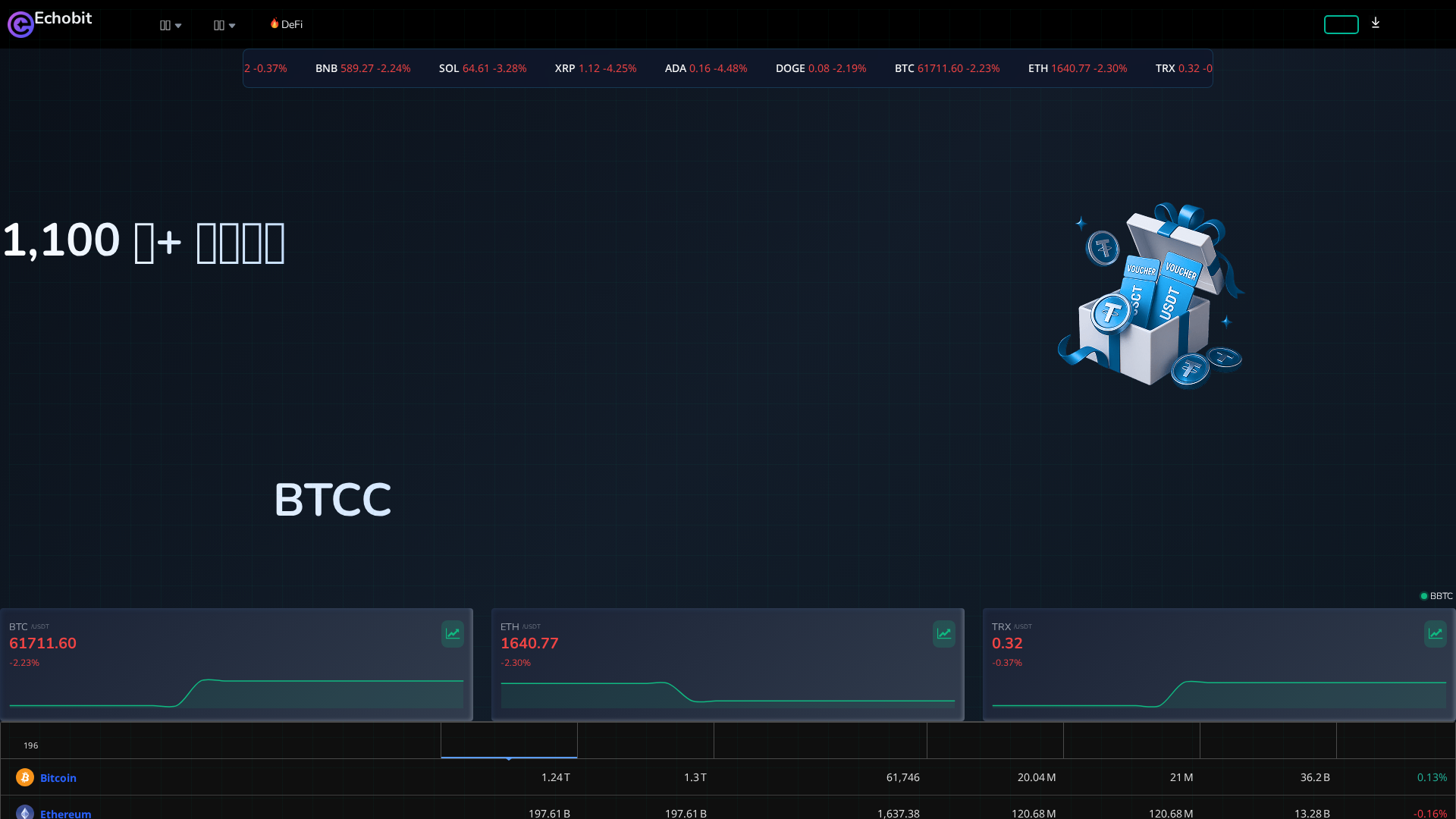 Screenshot of dmunn.com