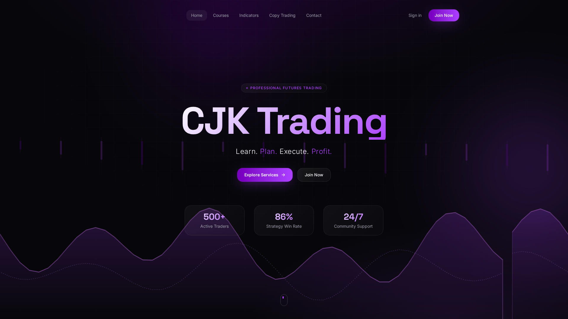 Screenshot of cjktrading.com