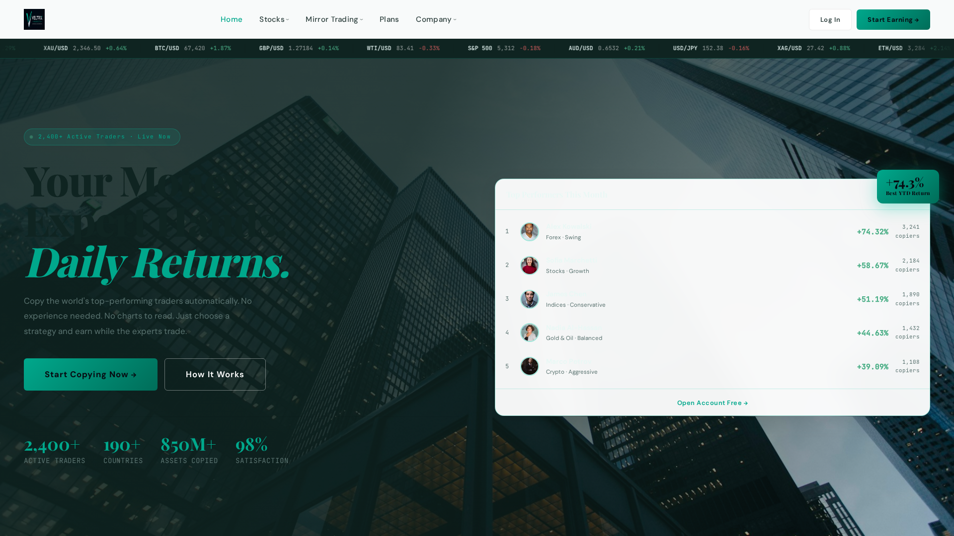 Screenshot of veltrexmarket.co