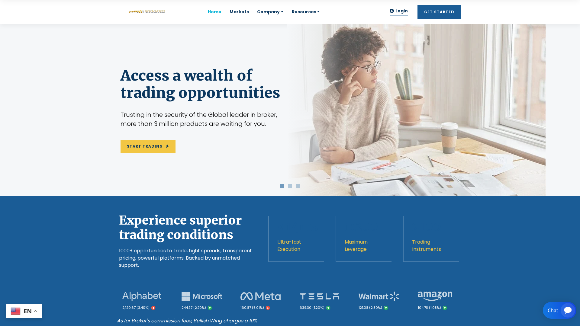 Screenshot of bullishcollagepro.com