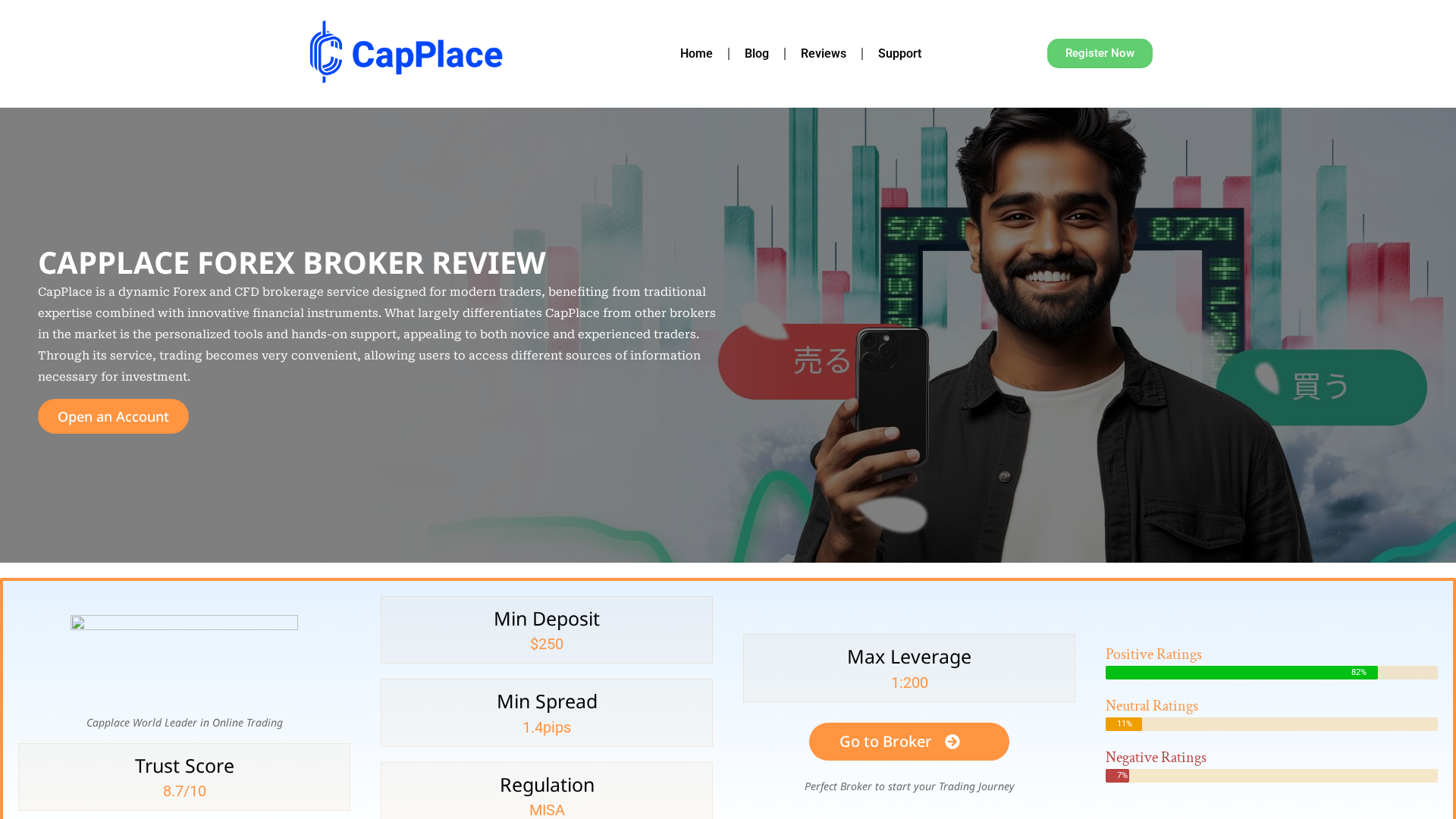 Screenshot of capplacereviews.com